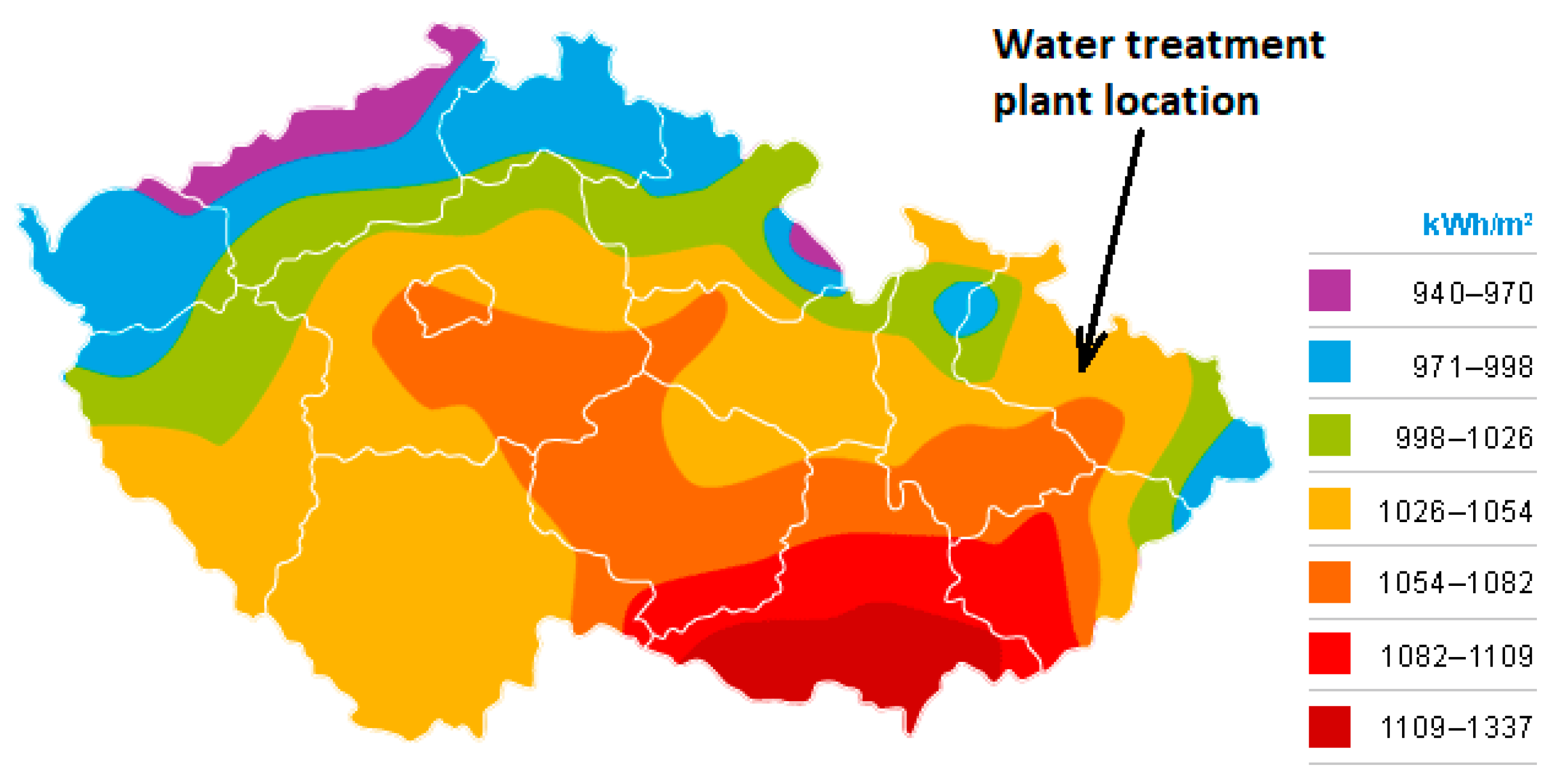 Energies 15 06288 g007