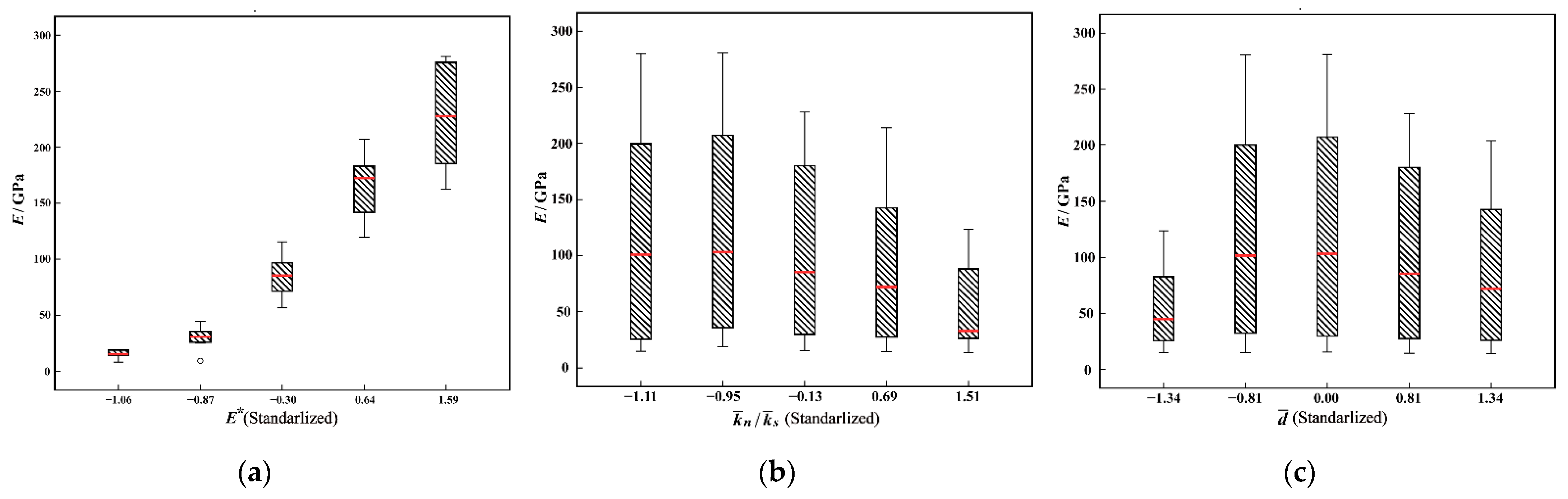 Energies 15 06290 g008