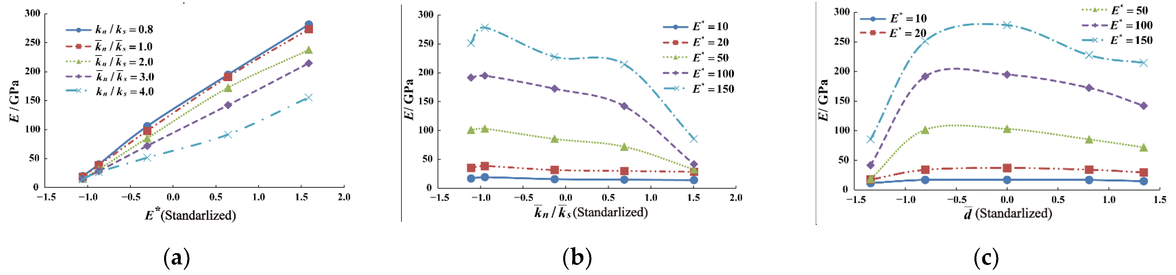Energies 15 06290 g011