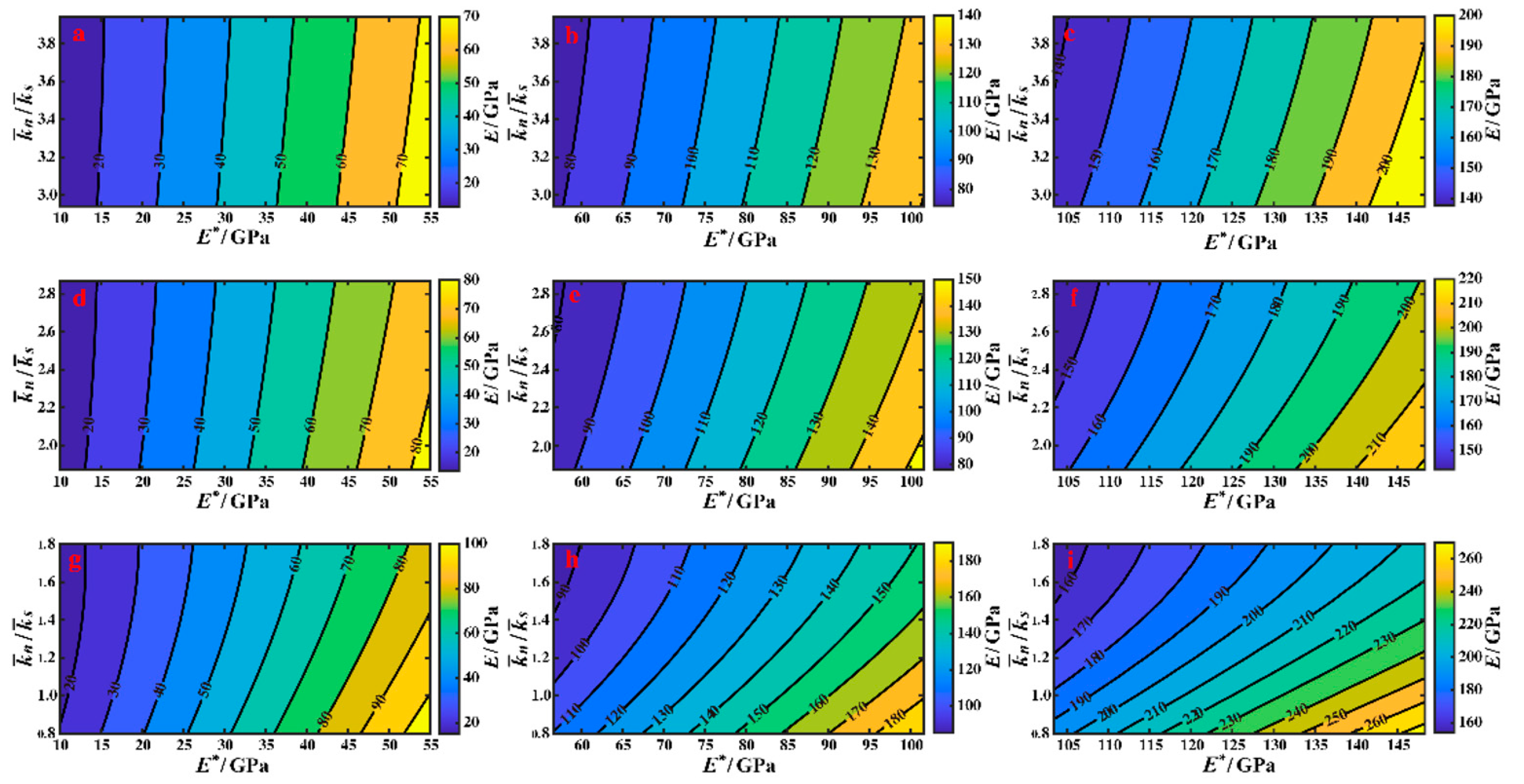 Energies 15 06290 g015