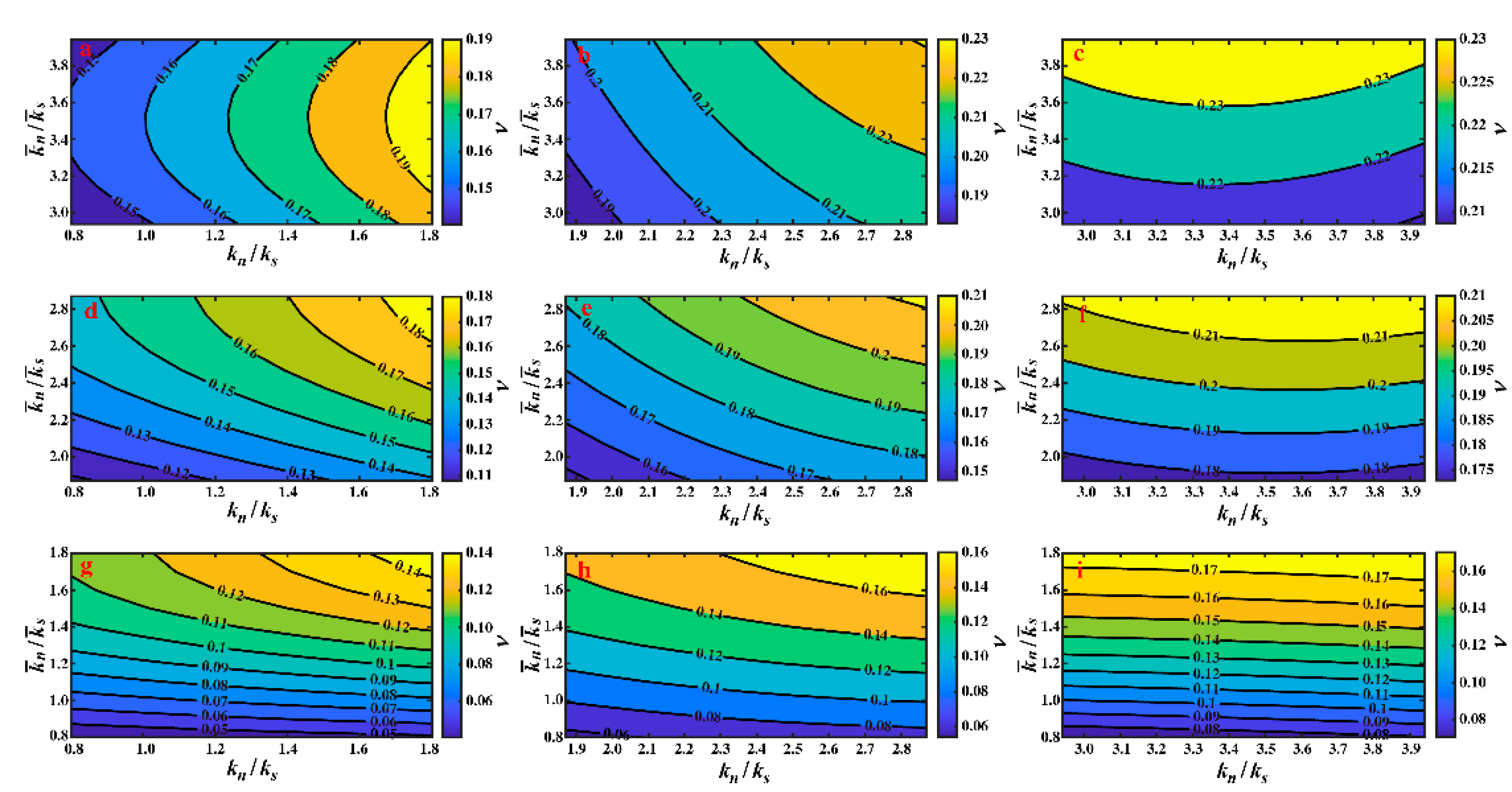 Energies 15 06290 g016