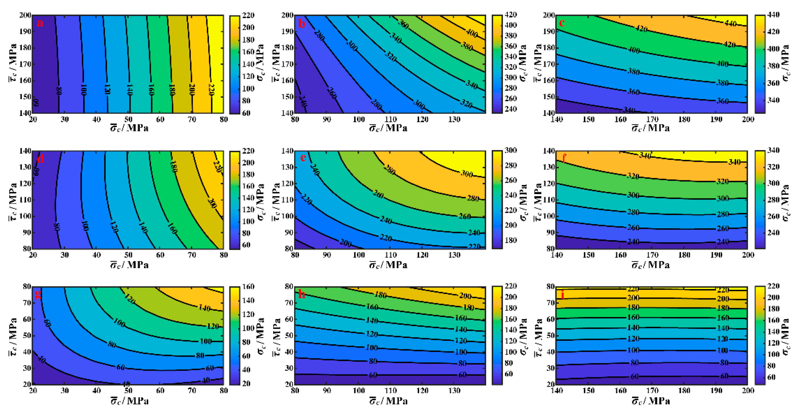 Energies 15 06290 g017