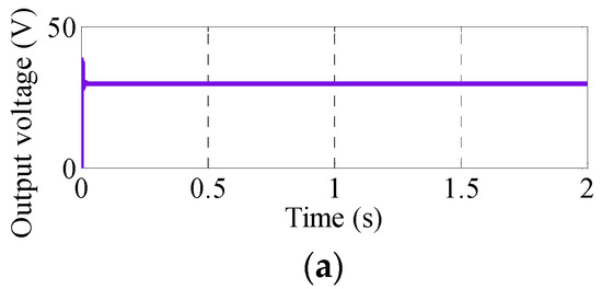 Energies 15 06293 g008a 550