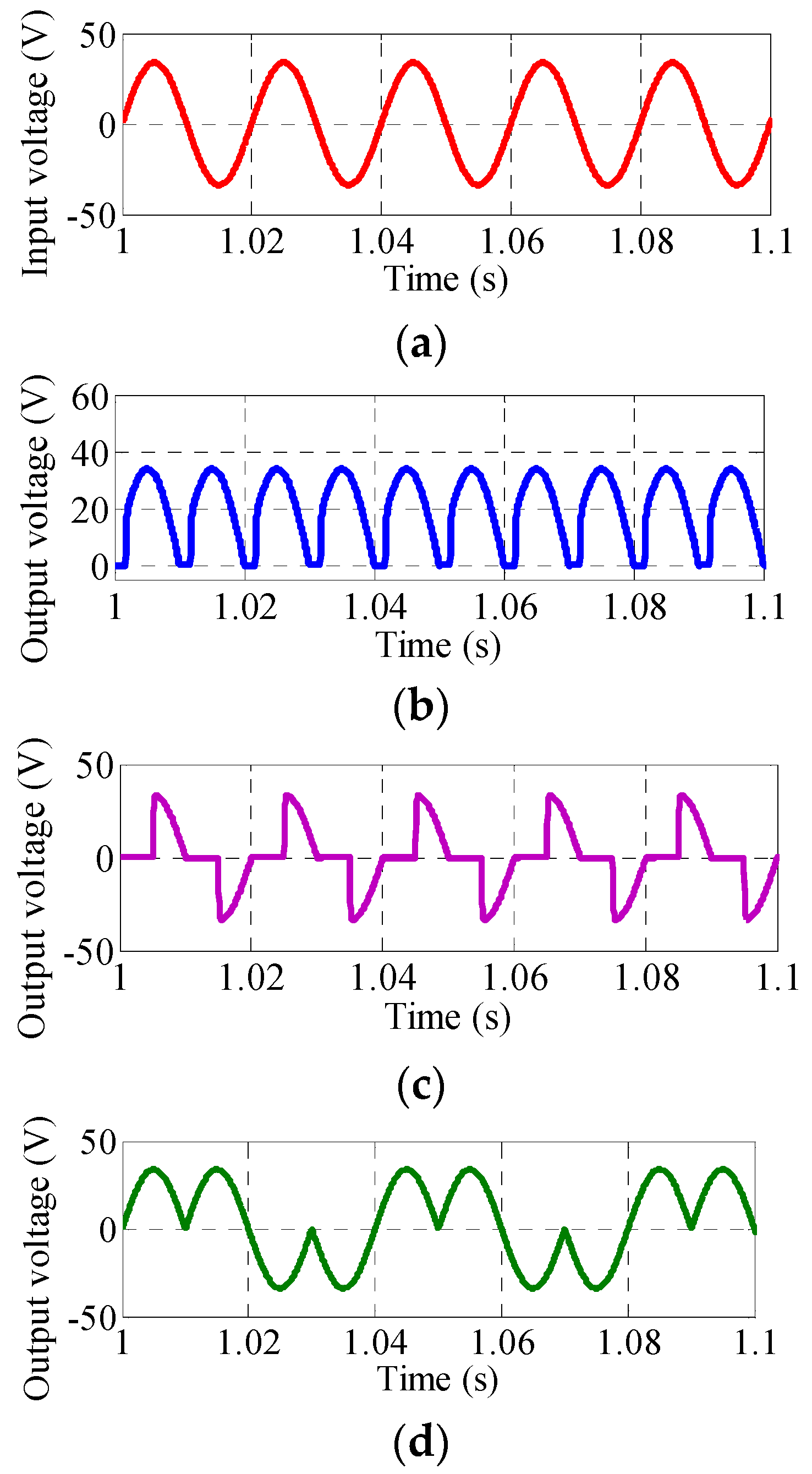 Energies 15 06293 g010