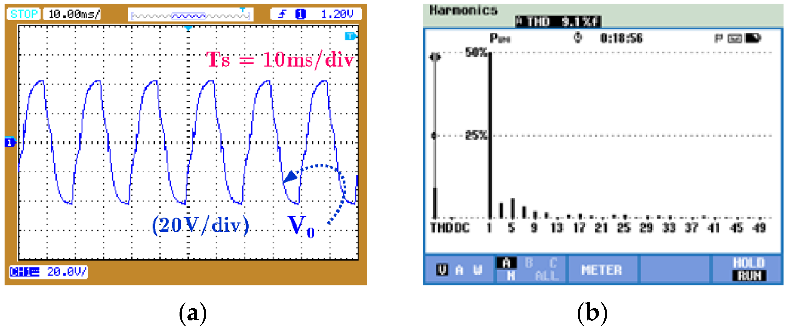 Energies 15 06293 g012