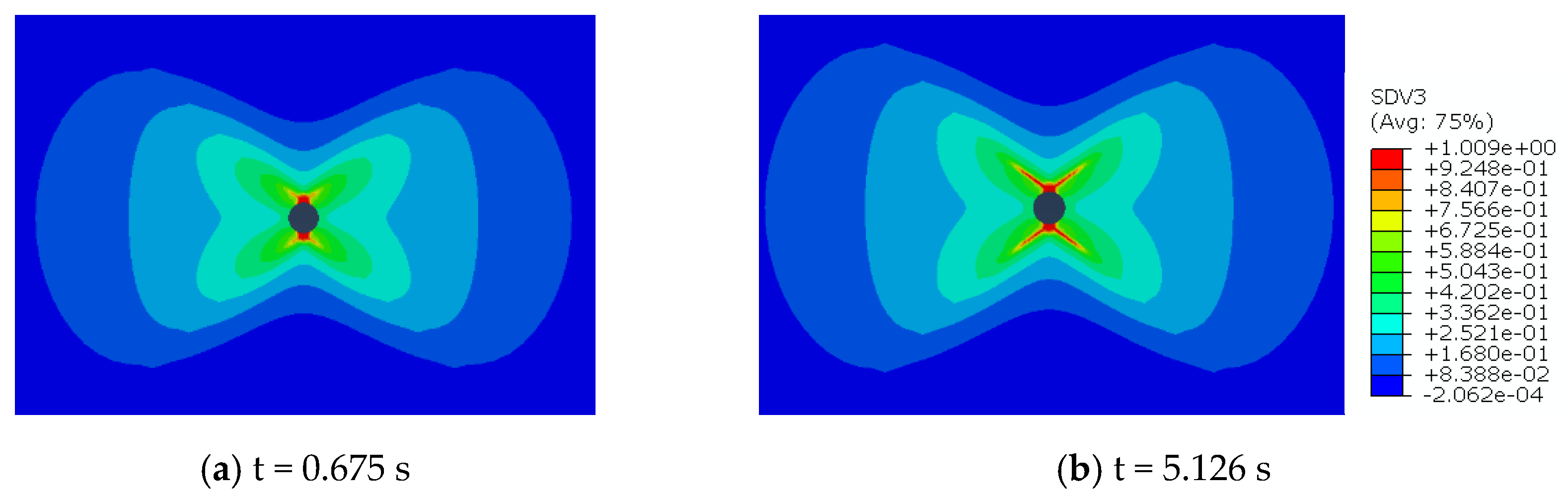 Energies 15 06295 g004a