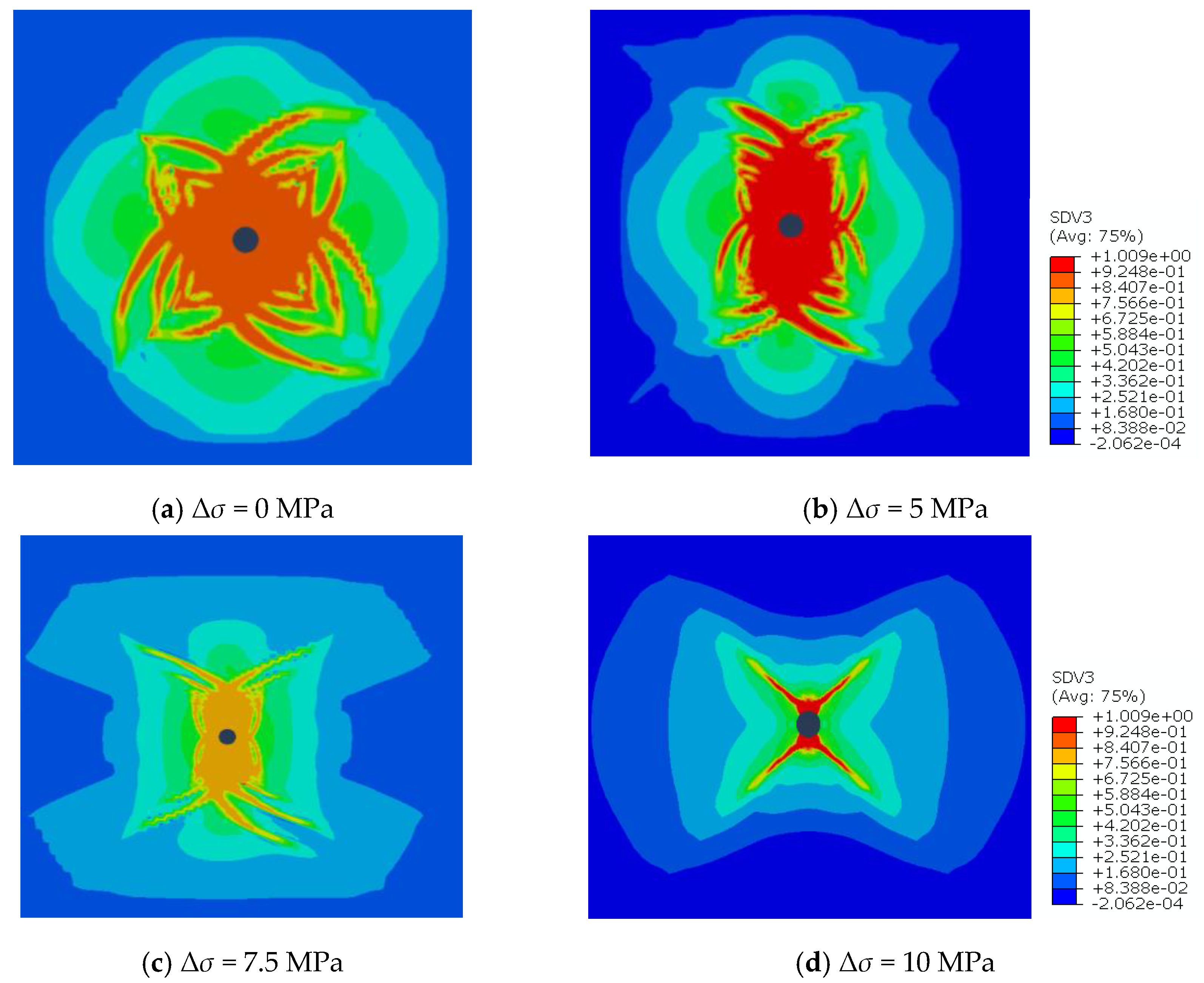 Energies 15 06295 g007