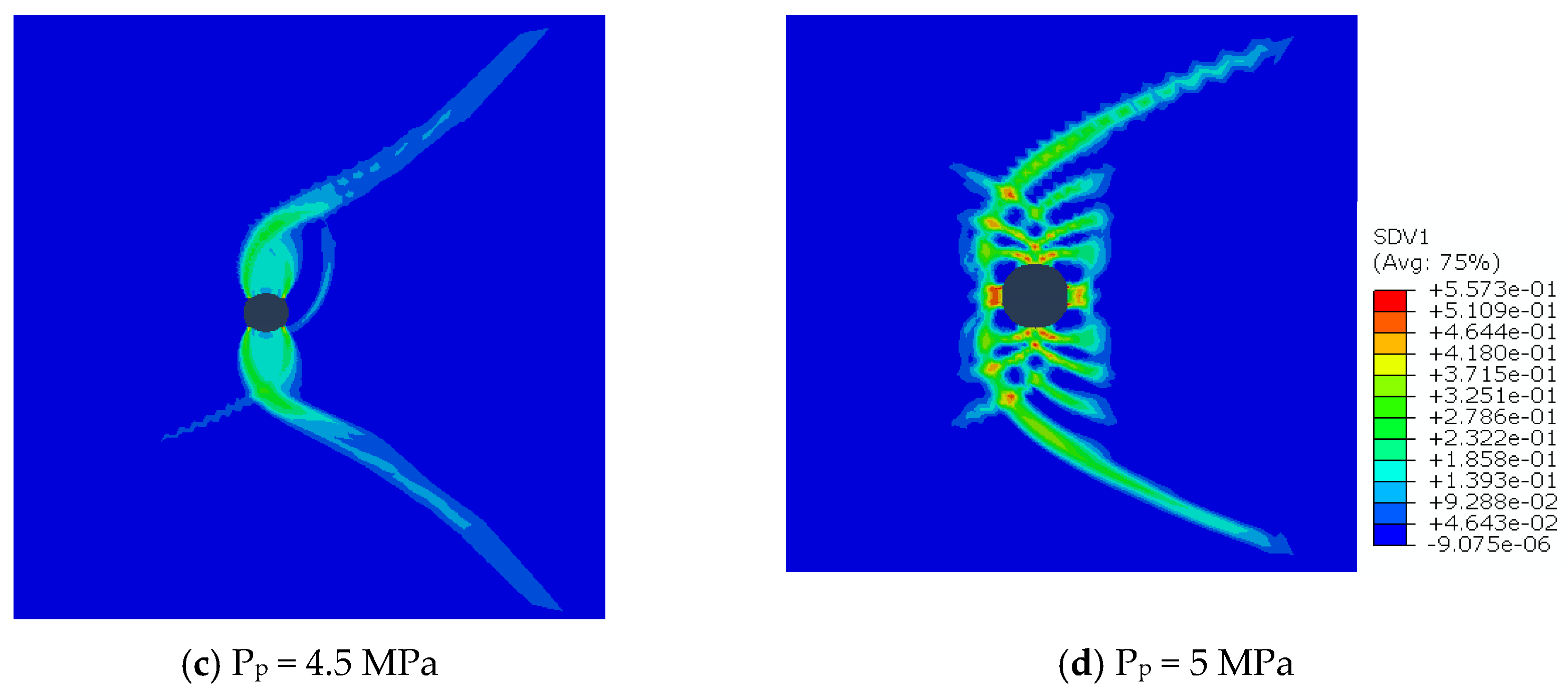 Energies 15 06295 g012b
