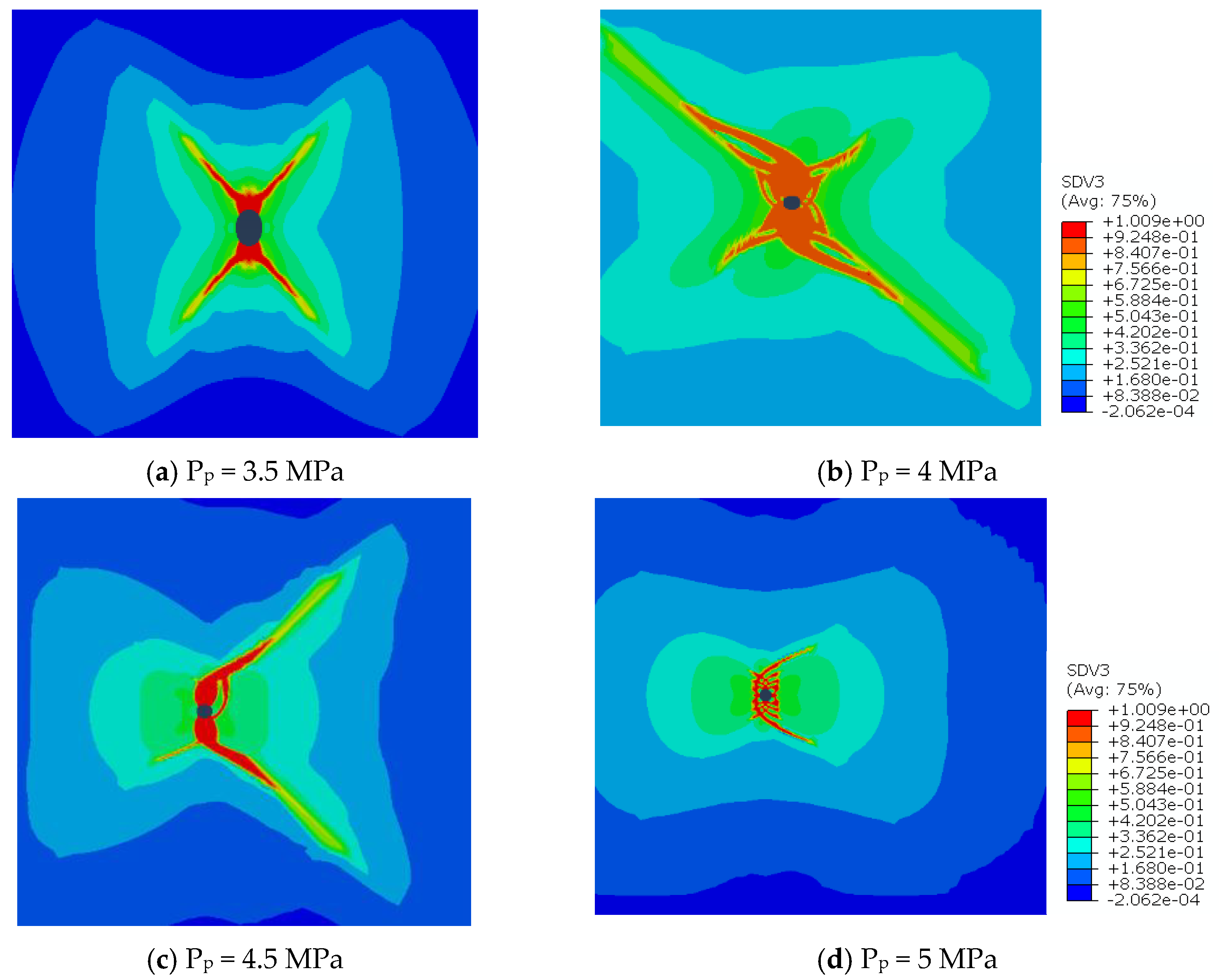 Energies 15 06295 g013