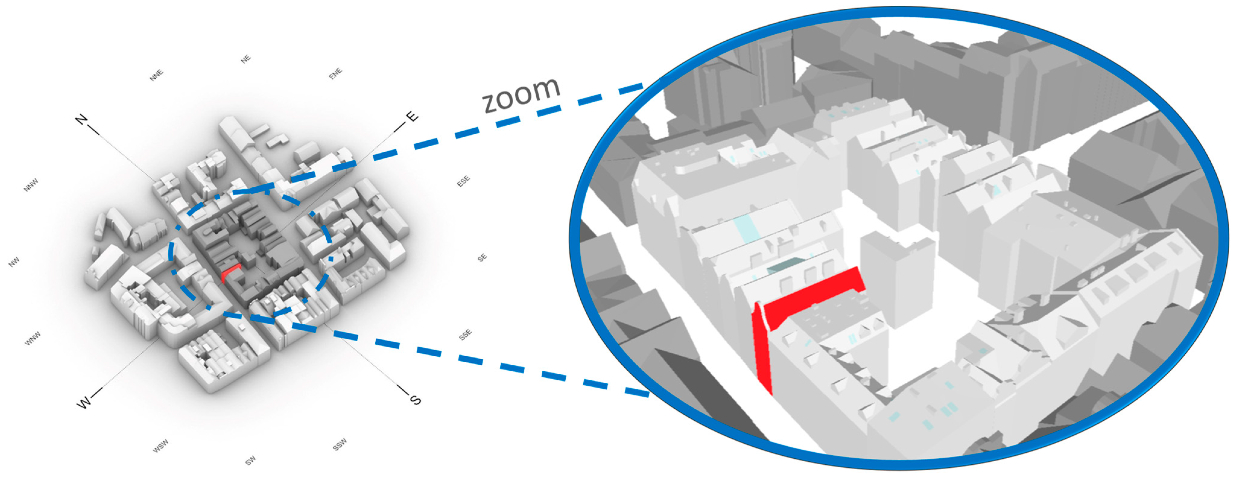 Energies 15 06296 g007