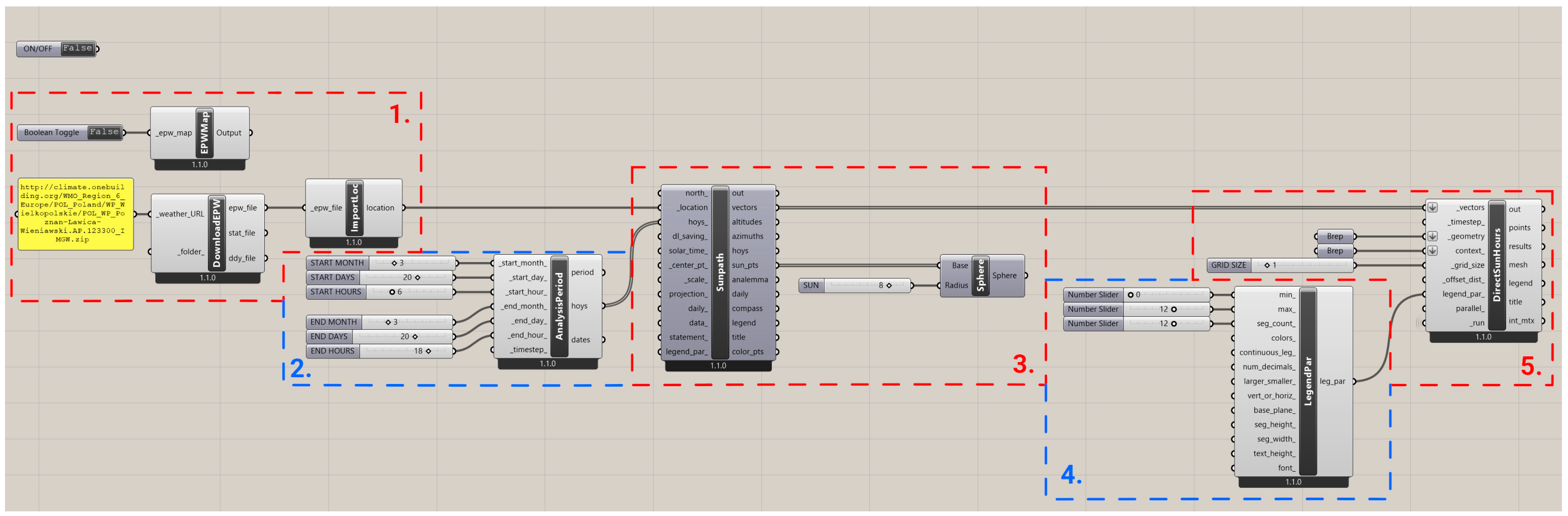 Energies 15 06296 g008