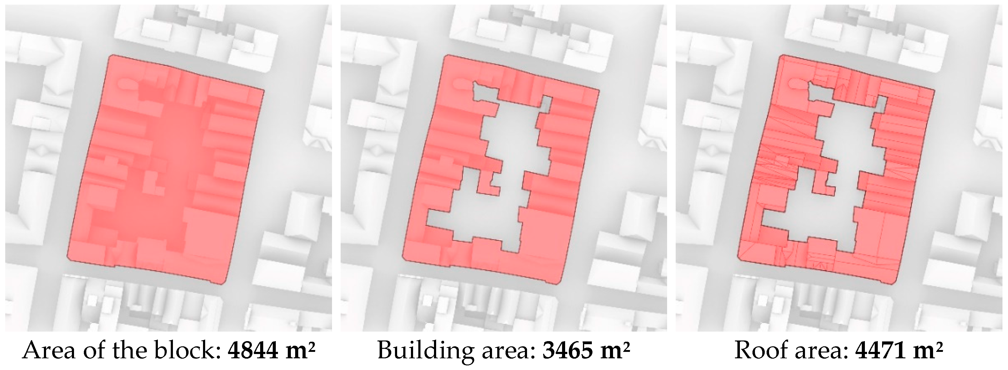 Energies 15 06296 g010