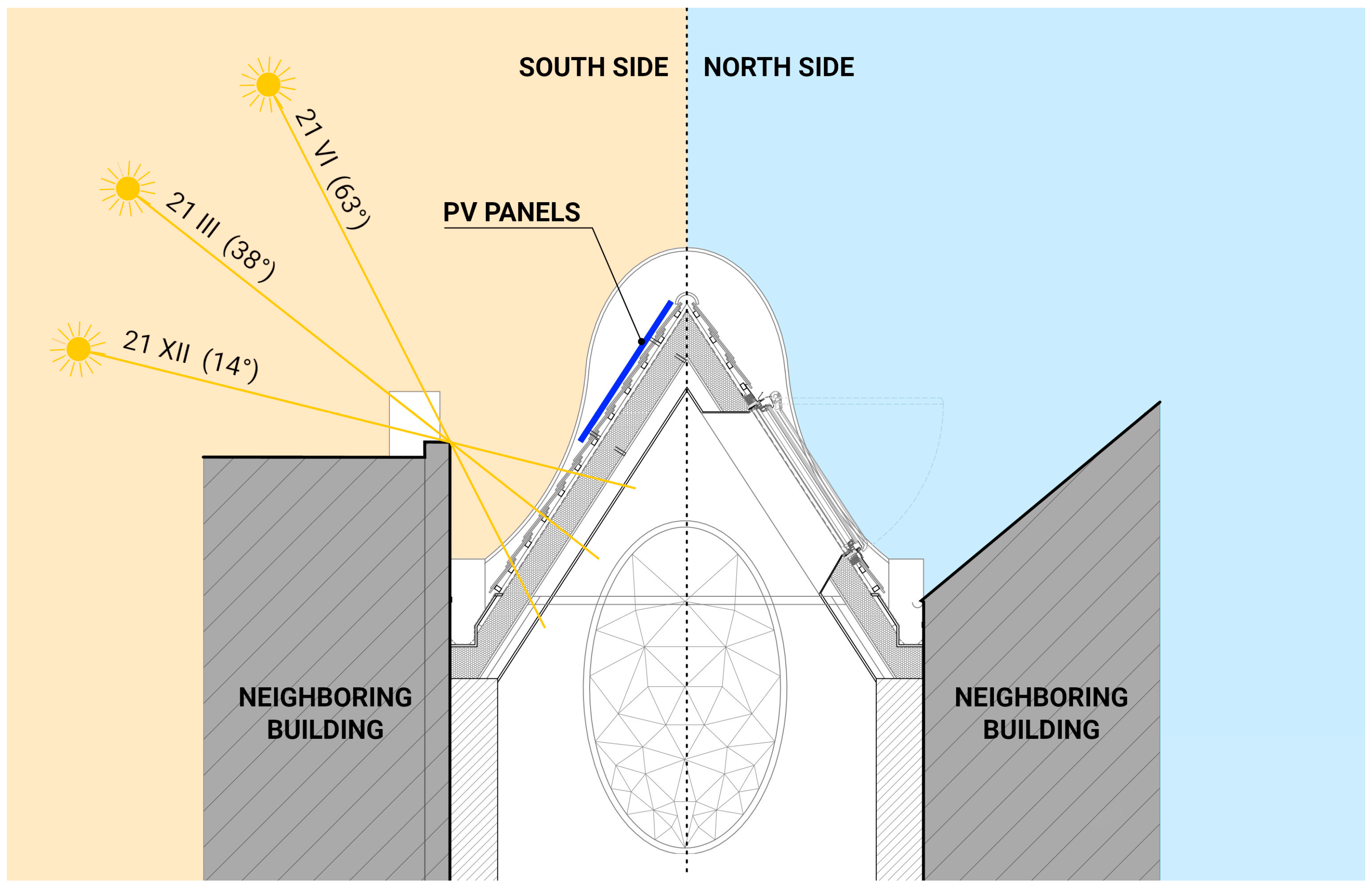 Energies 15 06296 g013