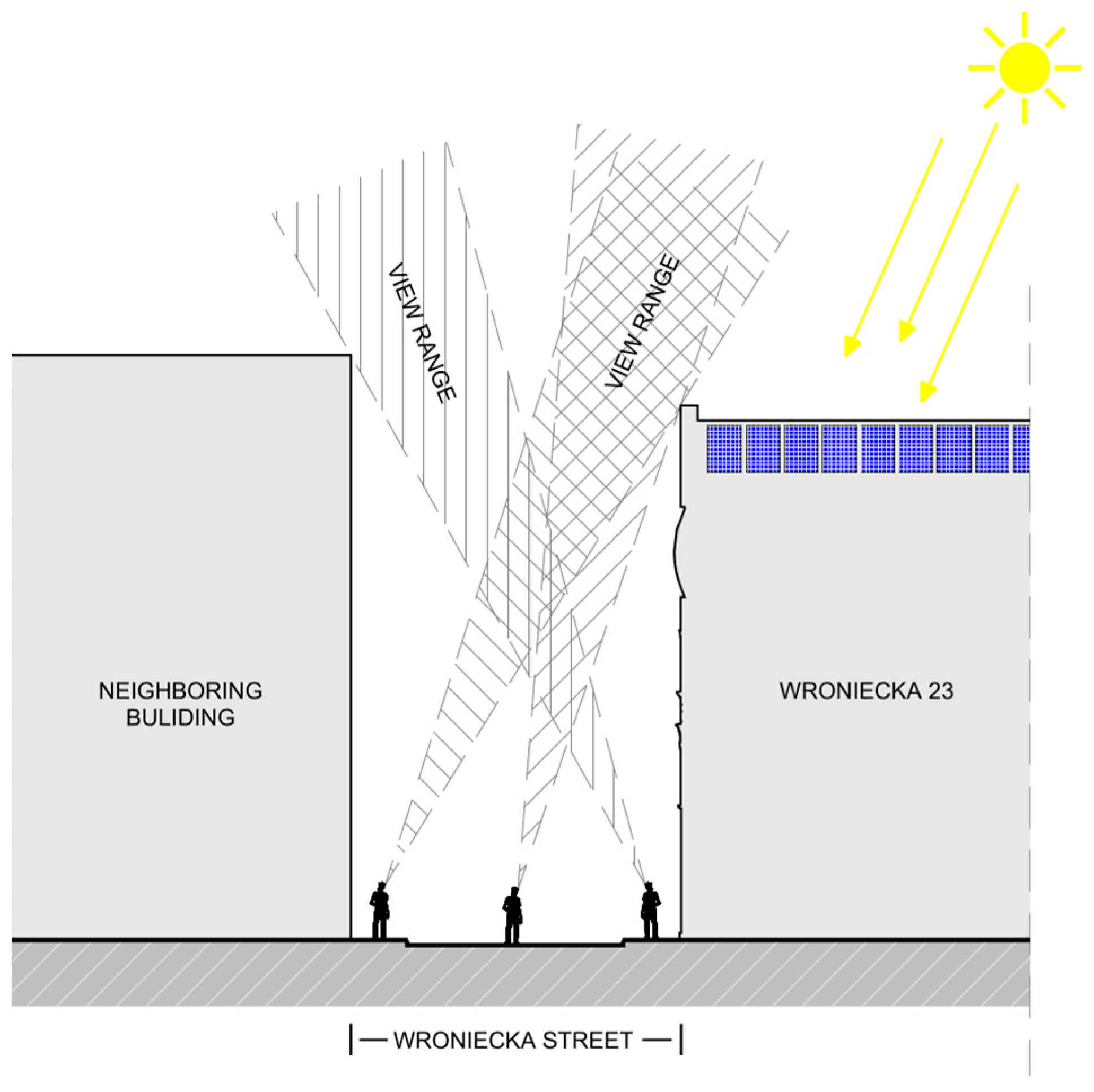 Energies 15 06296 g017
