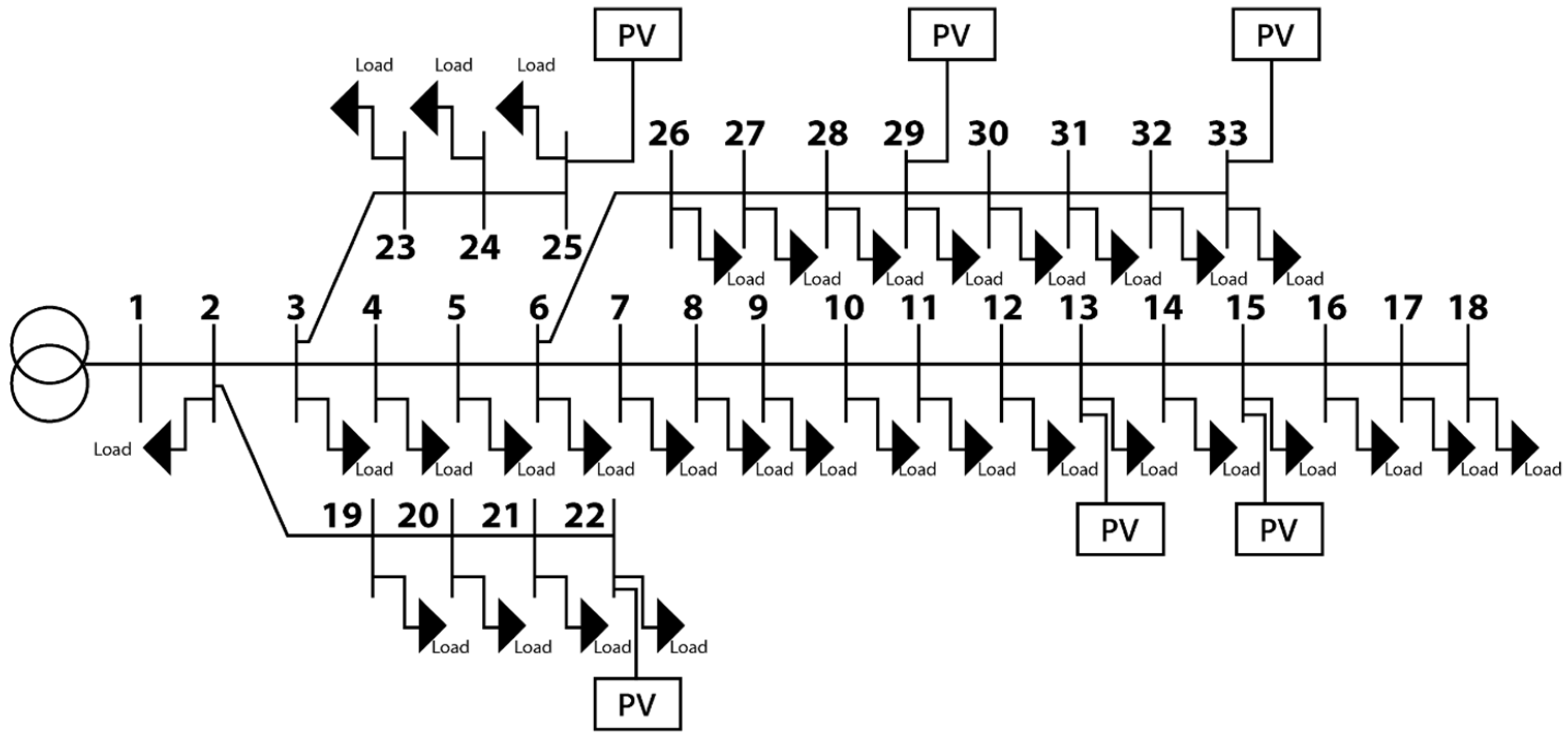 Energies 15 06297 g004