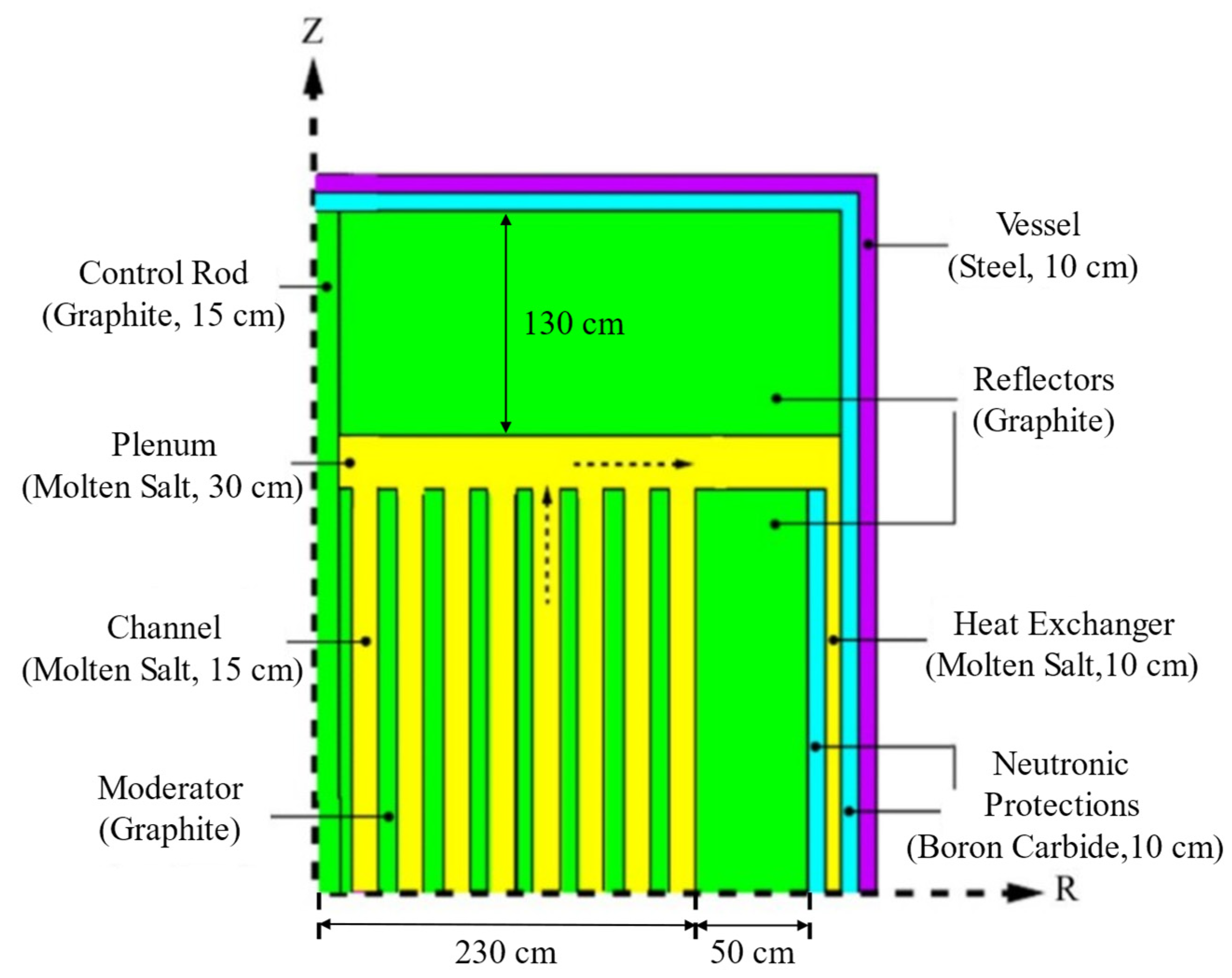 Energies 15 06299 g002
