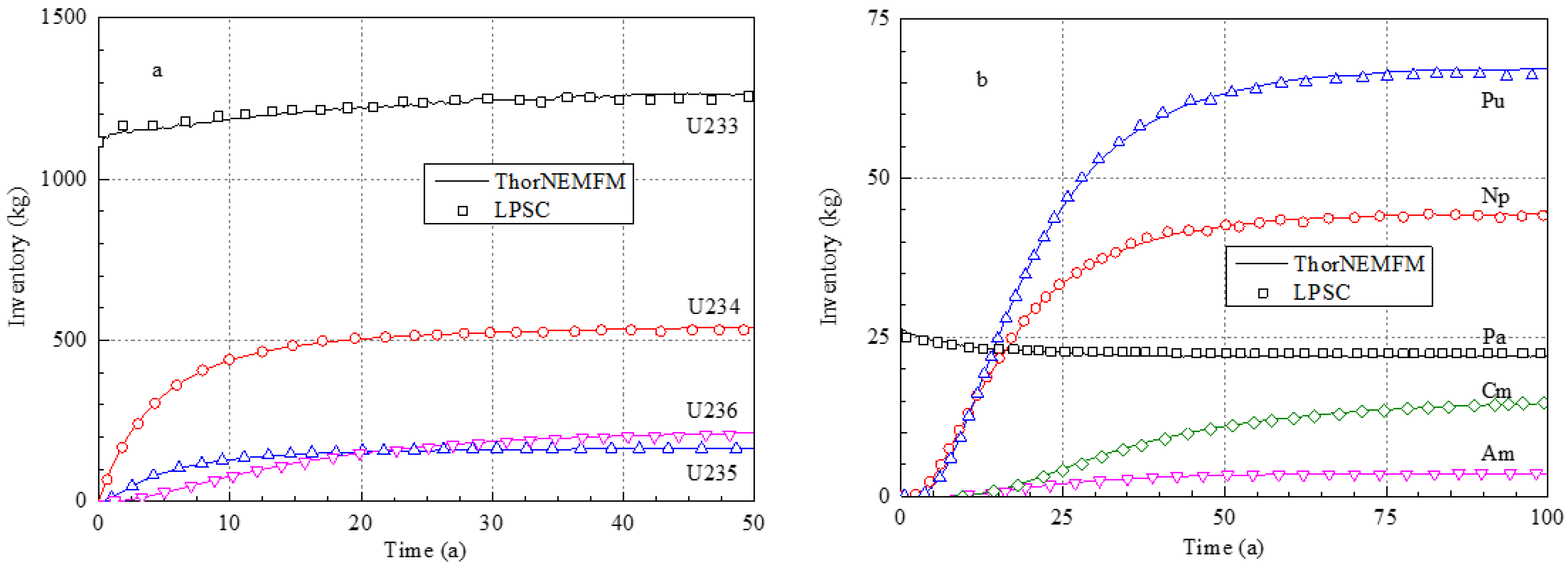 Energies 15 06299 g004
