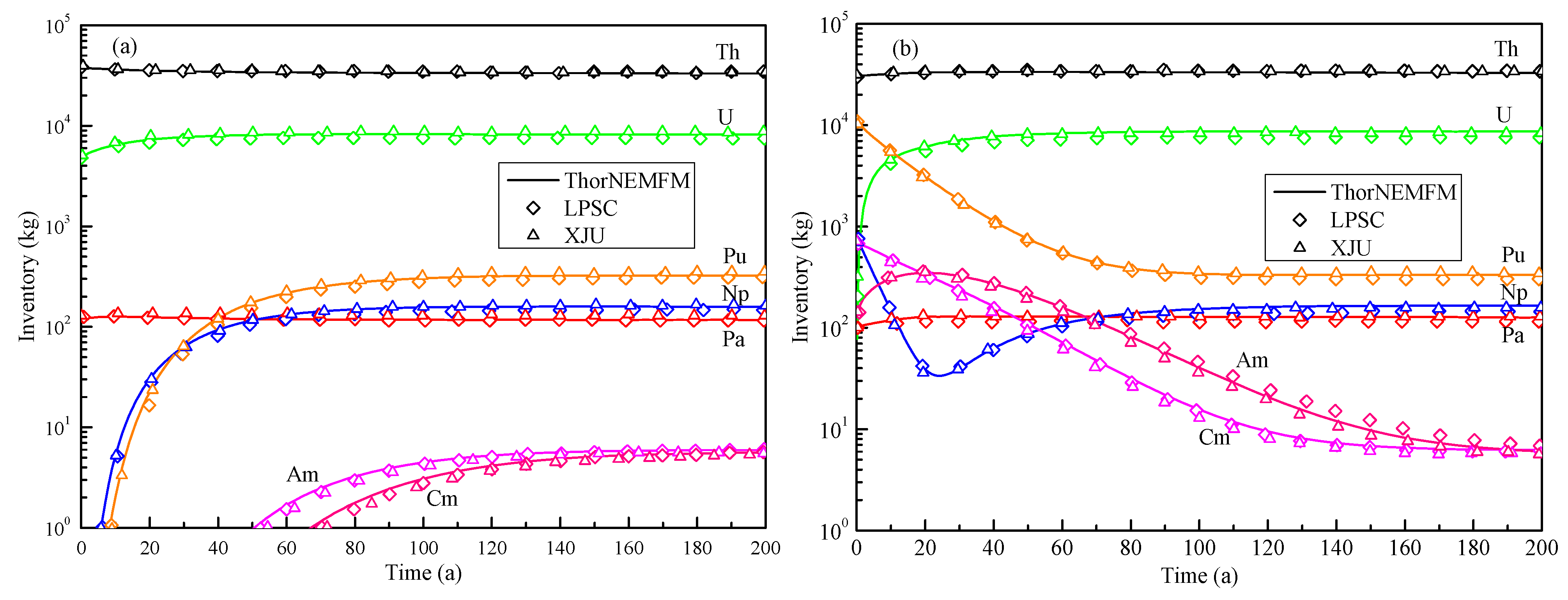 Energies 15 06299 g006