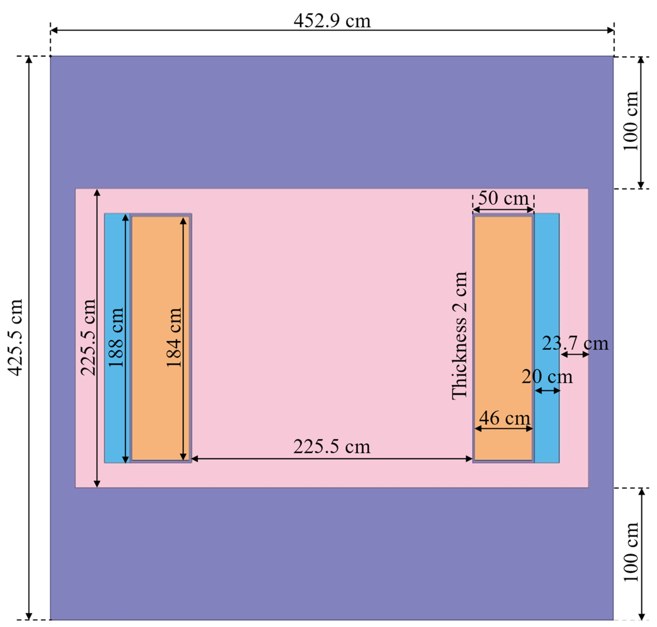 Energies 15 06299 g008