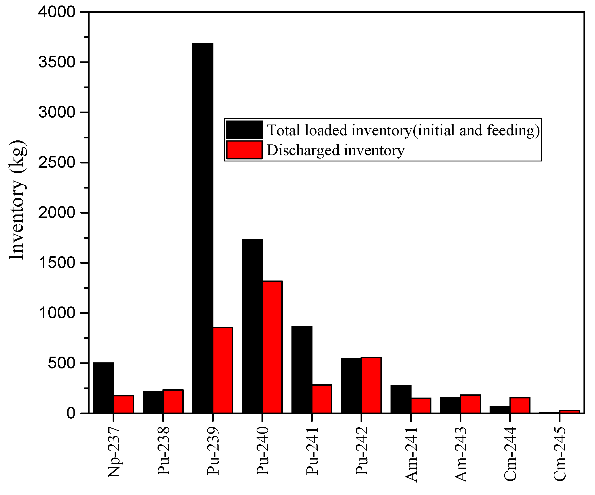 Energies 15 06299 g010
