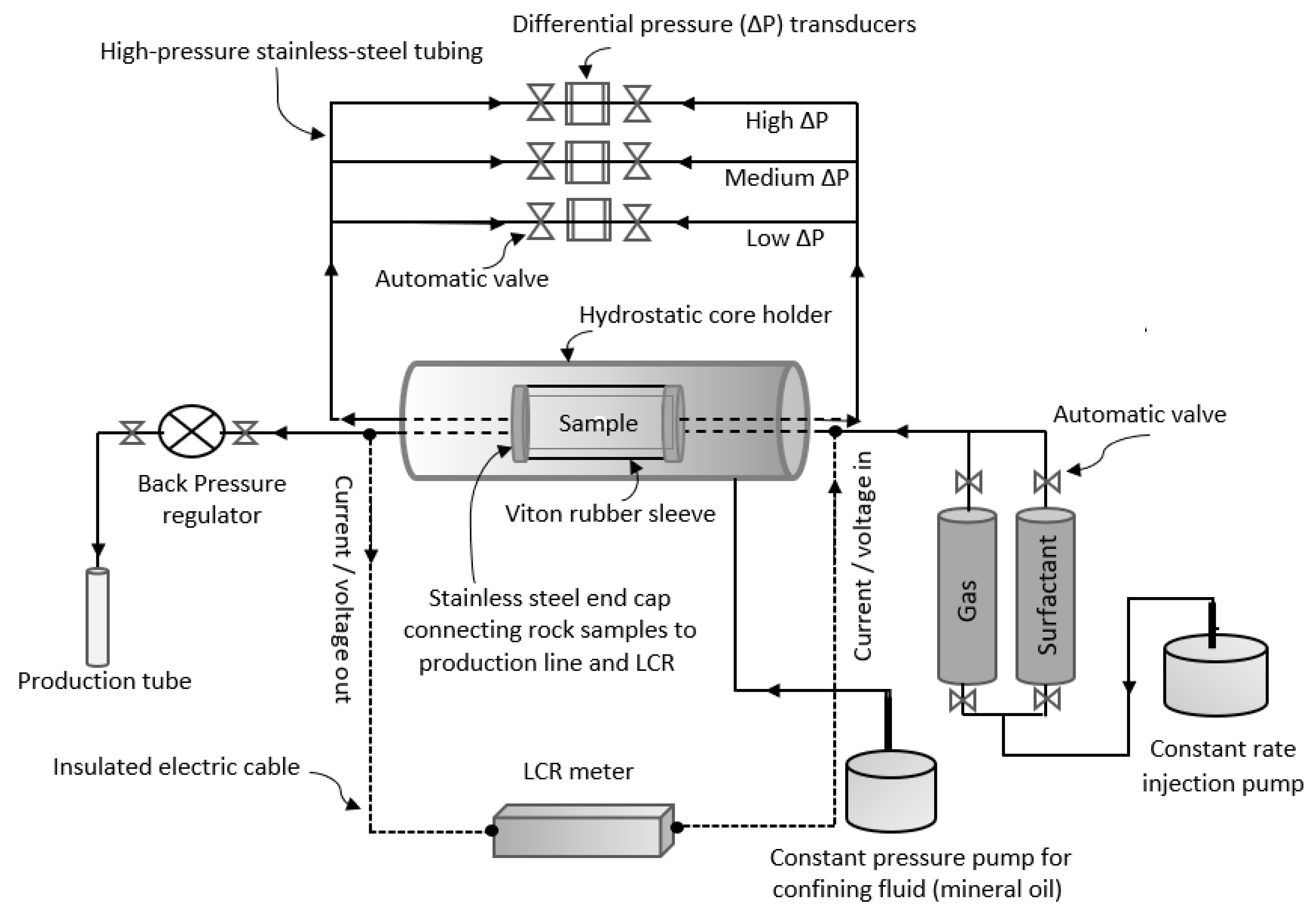 Energies 15 06305 g002