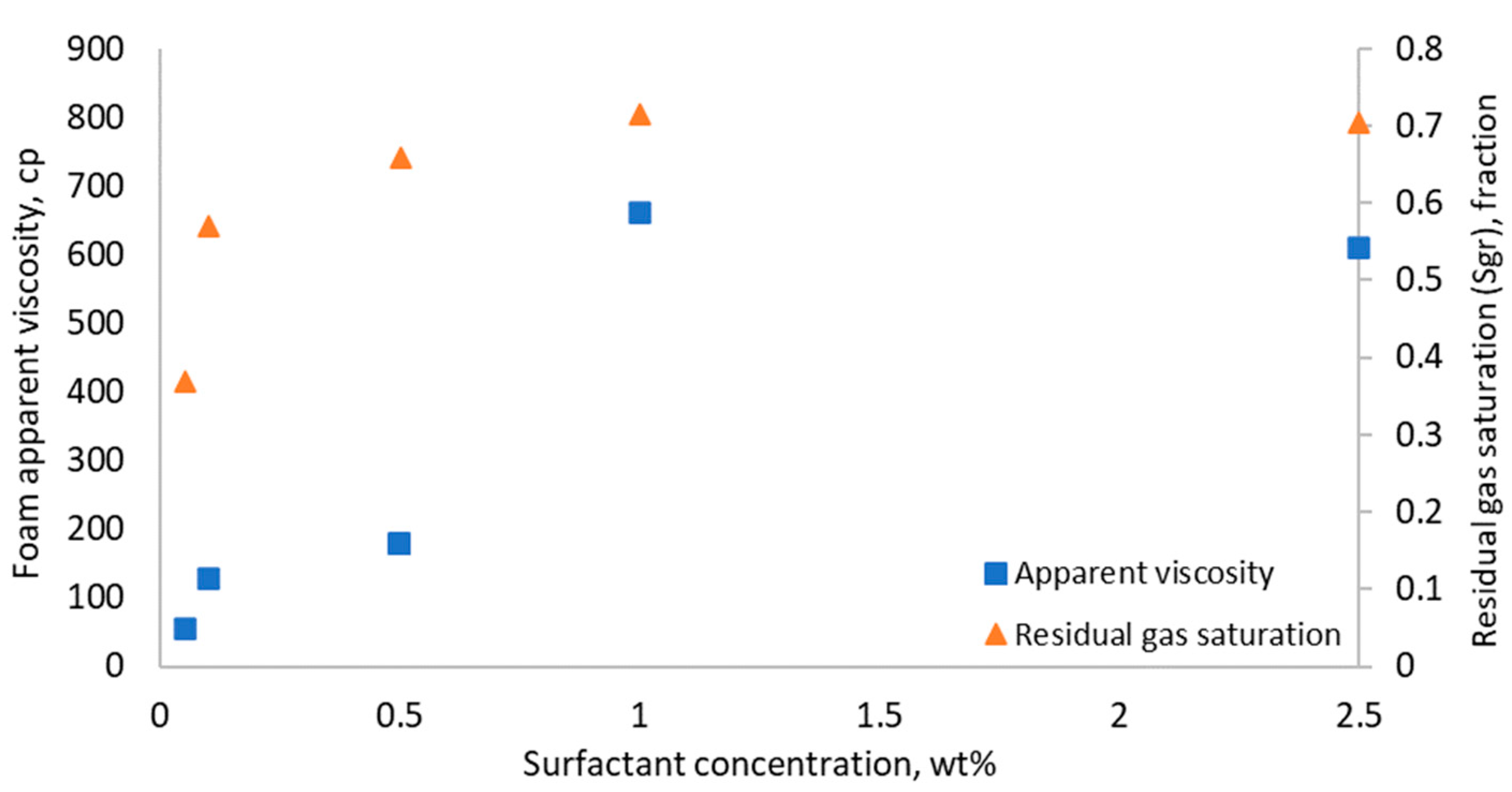 Energies 15 06305 g013