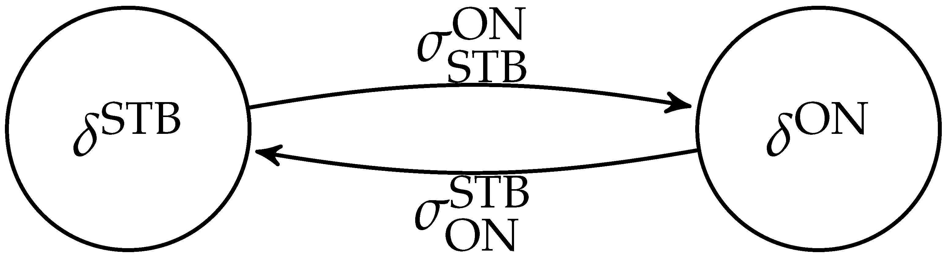 Energies 15 06307 g003