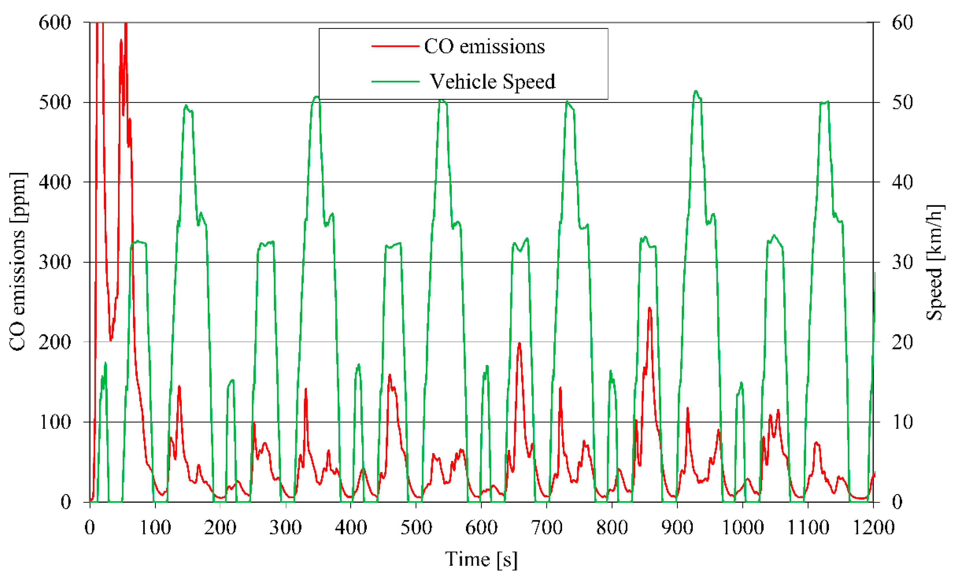 Energies 15 06312 g002
