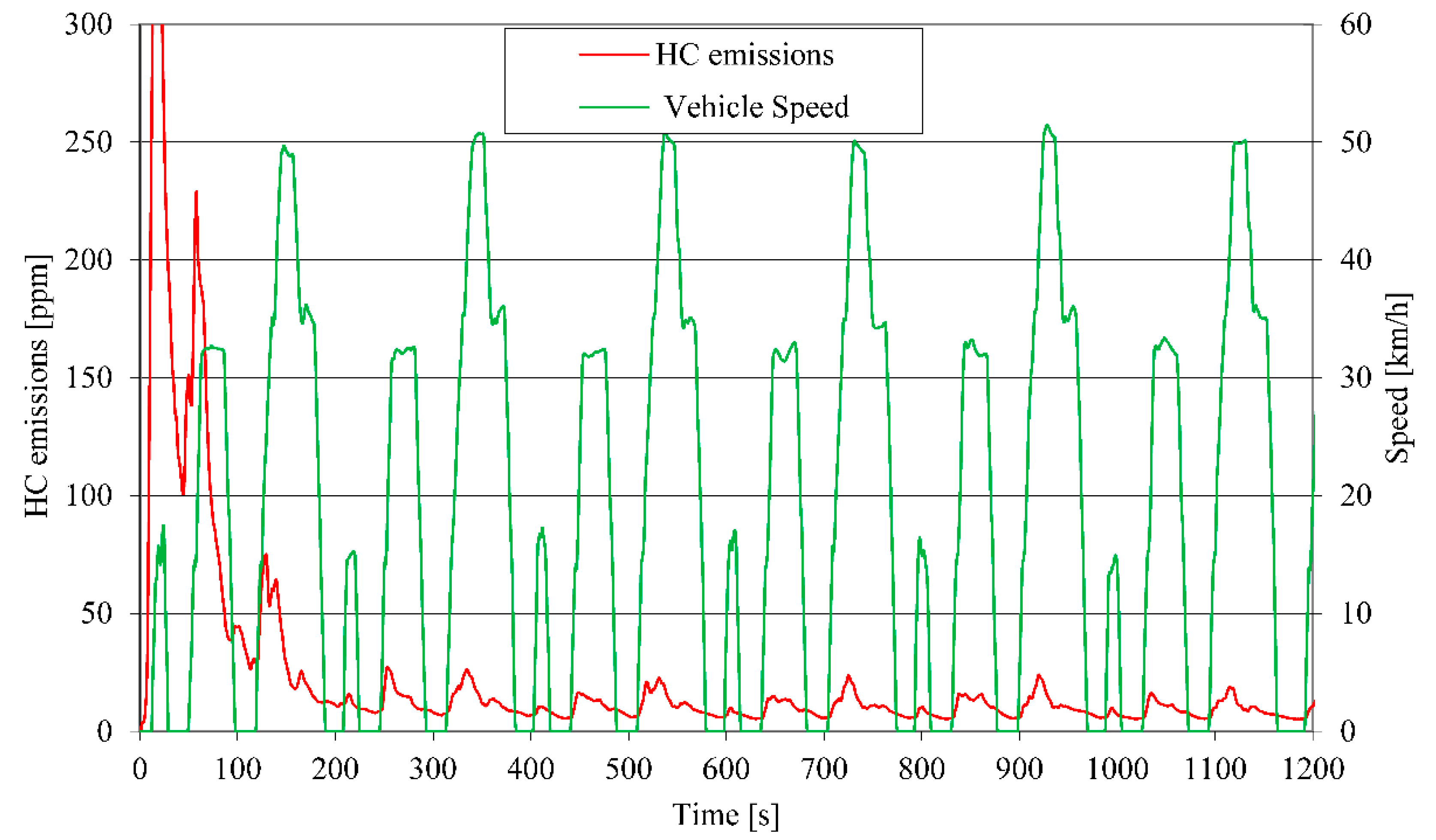 Energies 15 06312 g003
