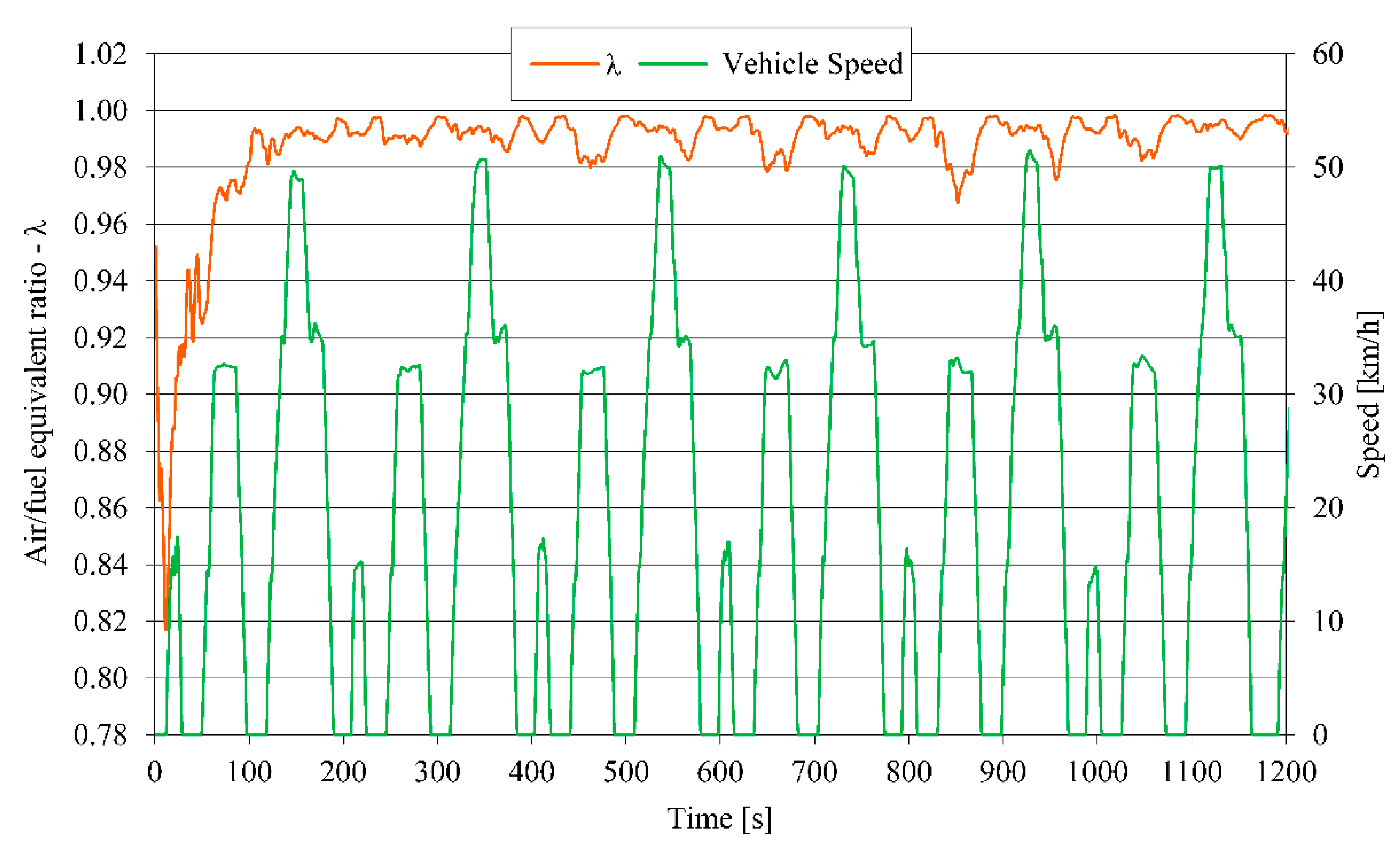 Energies 15 06312 g004