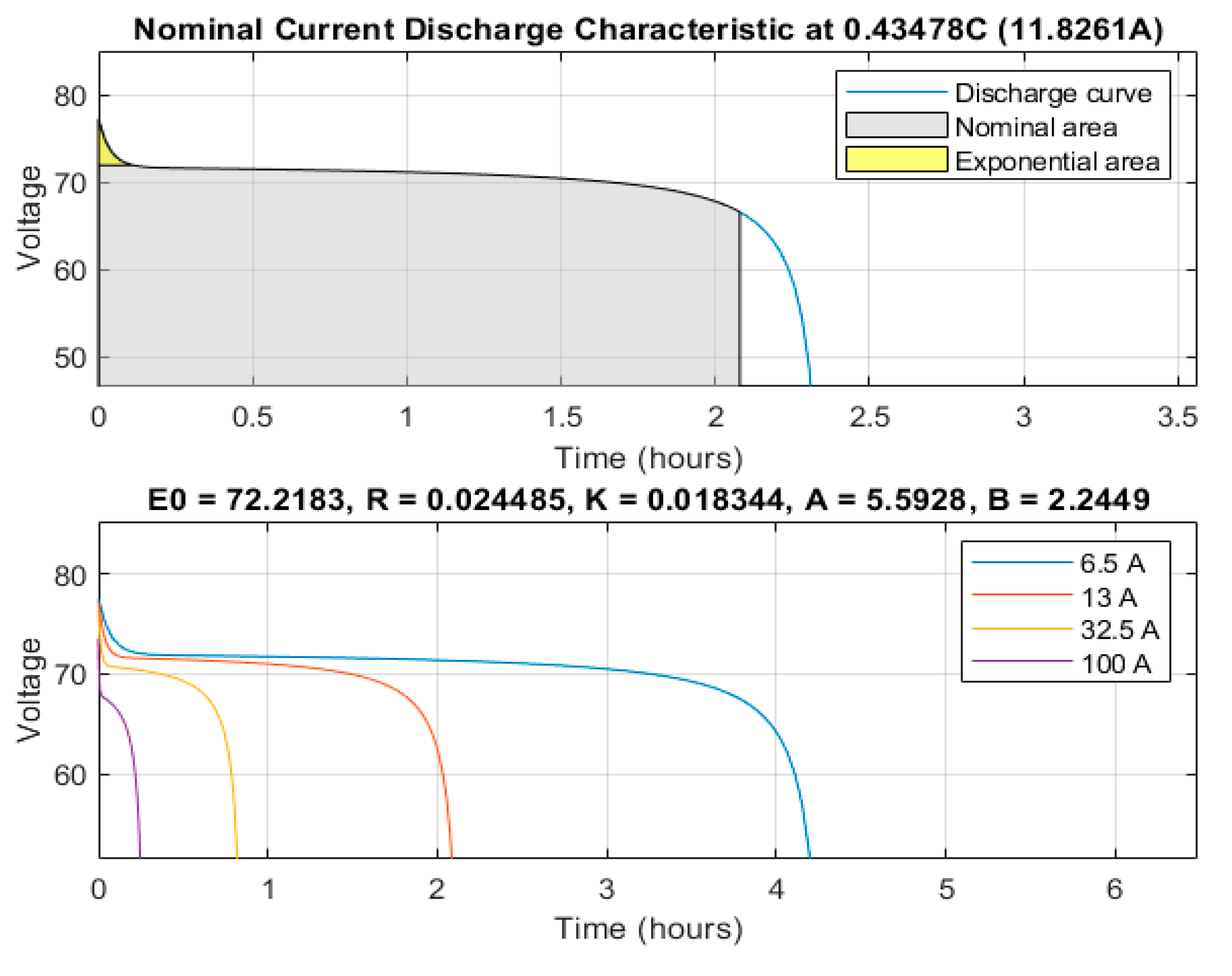 Energies 15 06312 g008