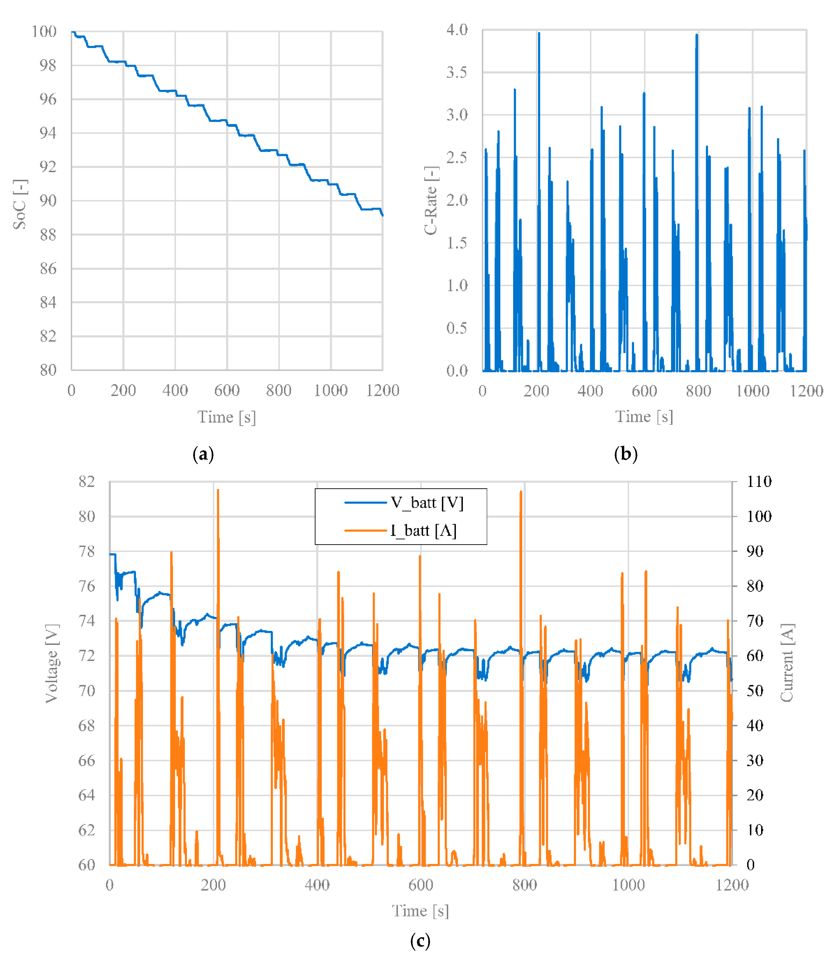 Energies 15 06312 g009
