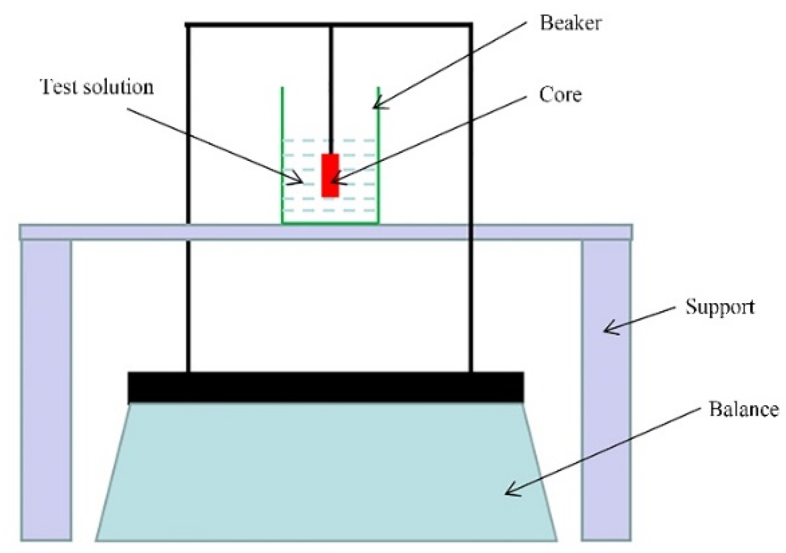 Energies 15 06319 g002