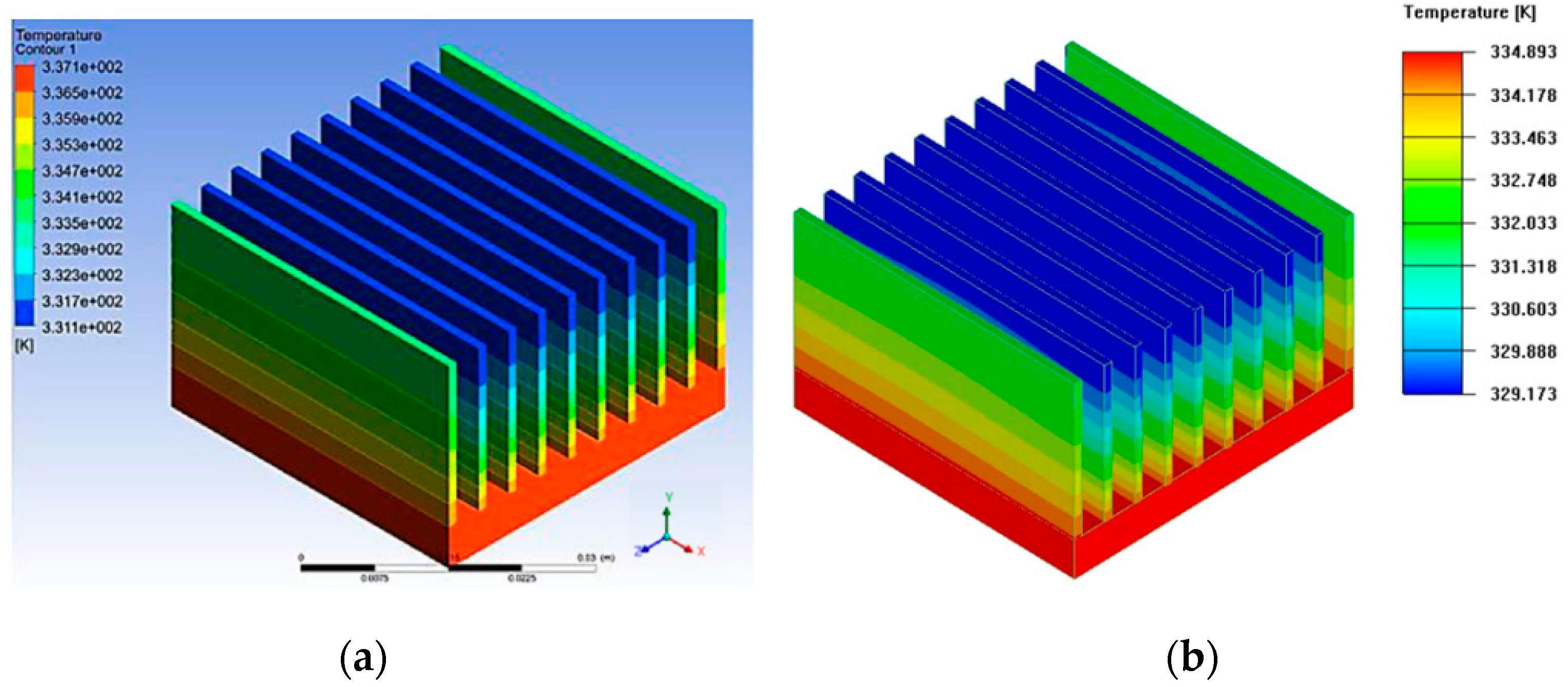 Energies 15 06320 g005