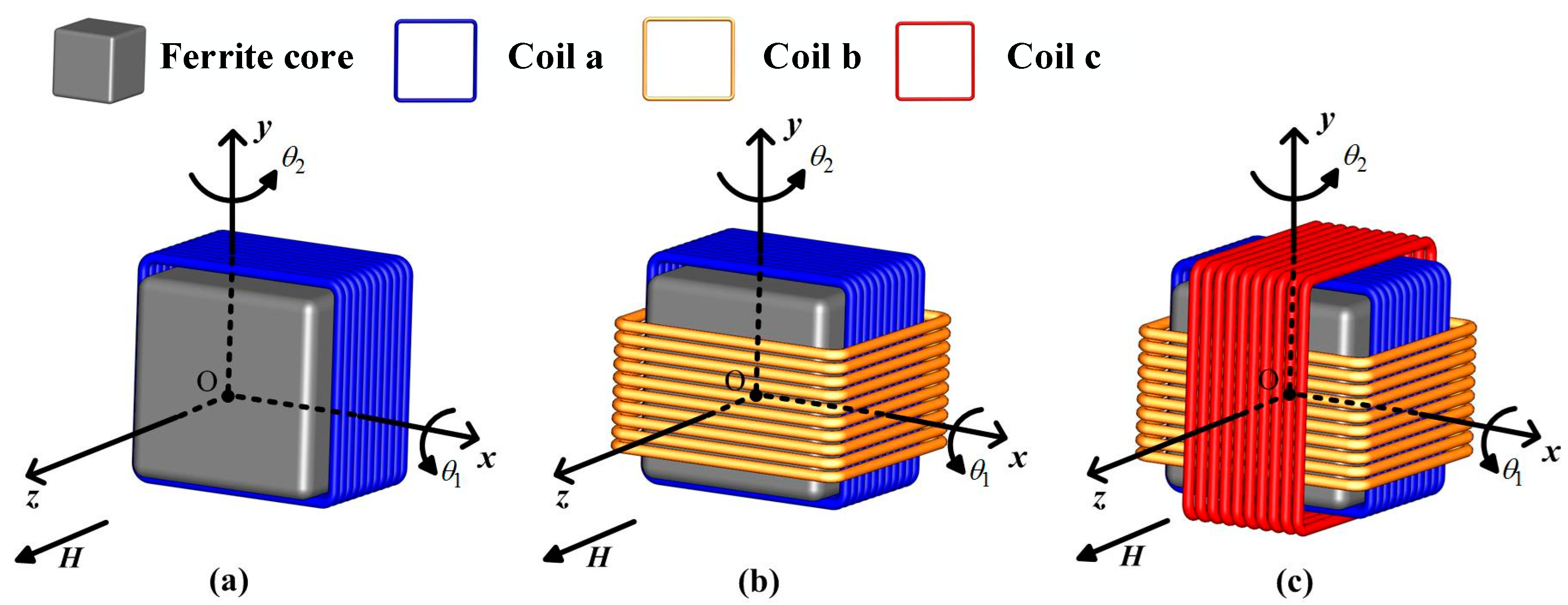 Energies 15 06321 g005