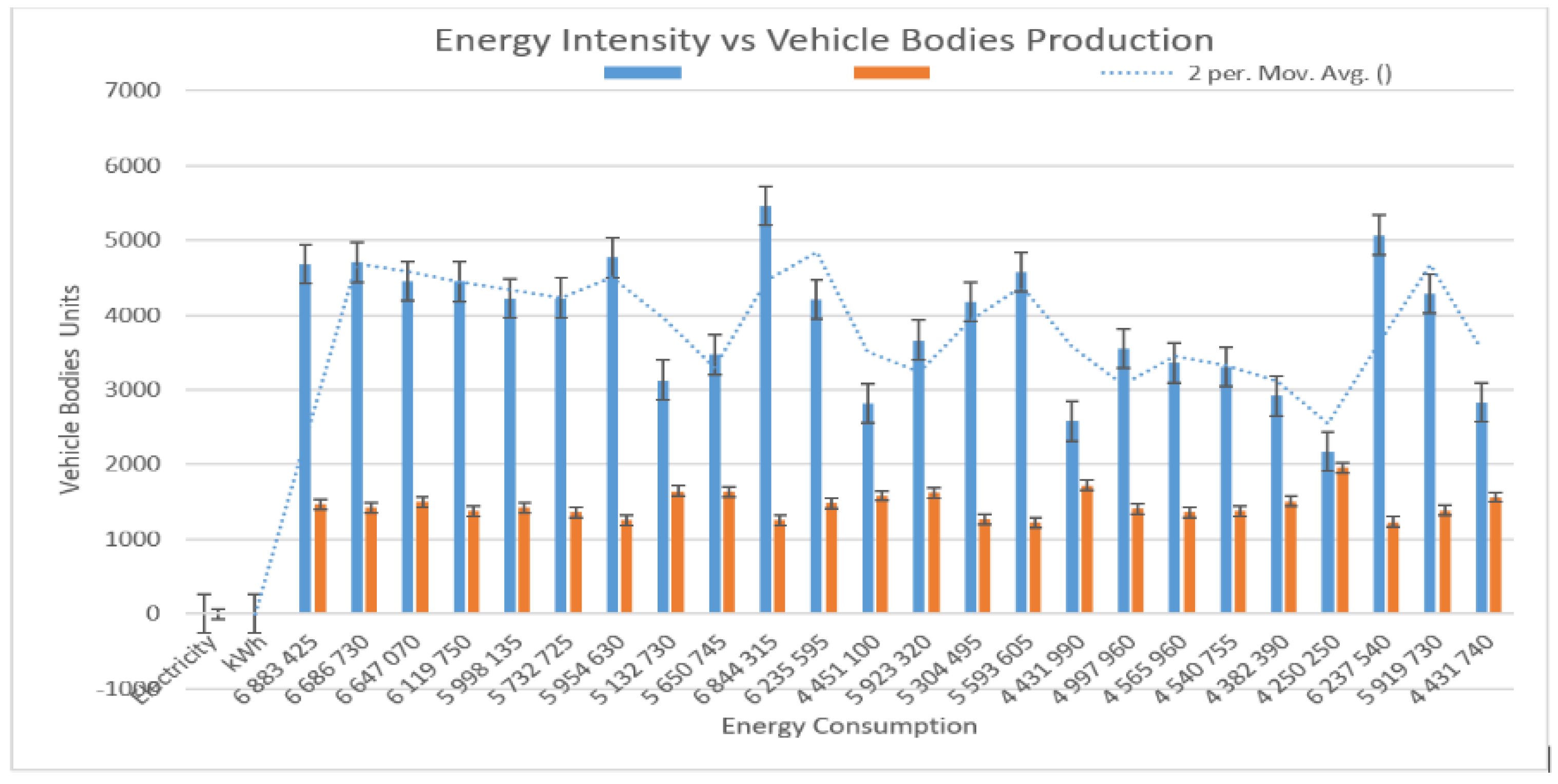 Energies 15 06322 g002 Energies 15 06322 g002