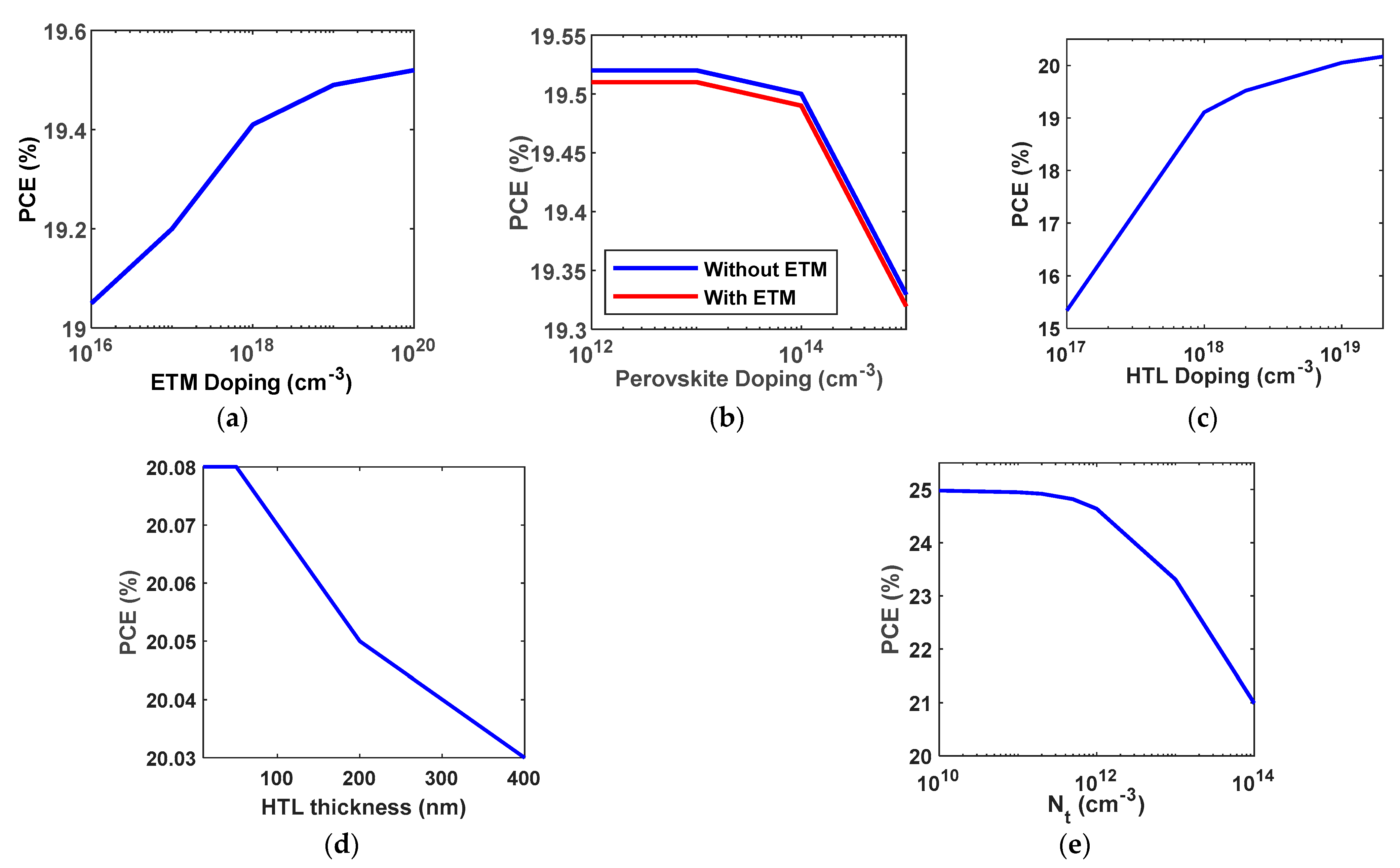 Energies 15 06326 g004