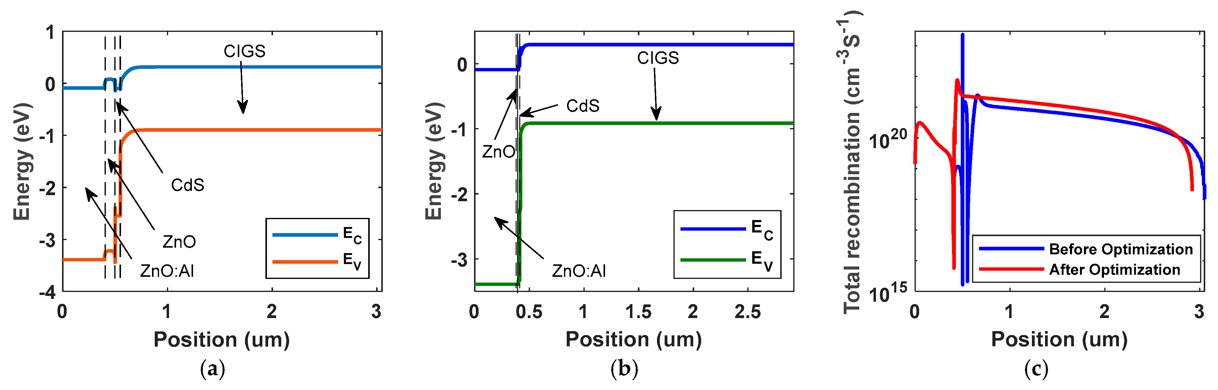 Energies 15 06326 g008