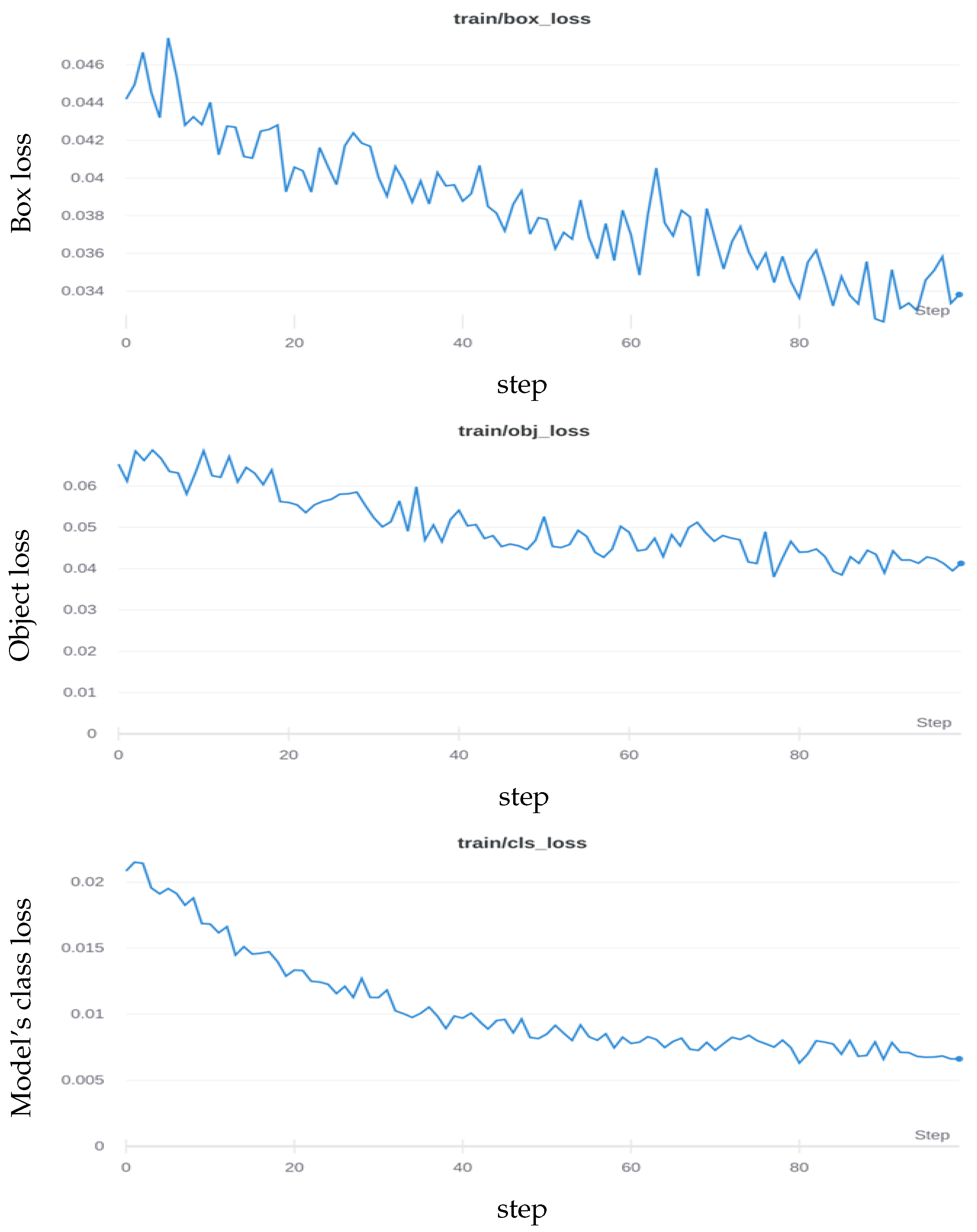 Energies 15 06337 g007