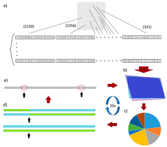 Energies 15 06339 g005 550