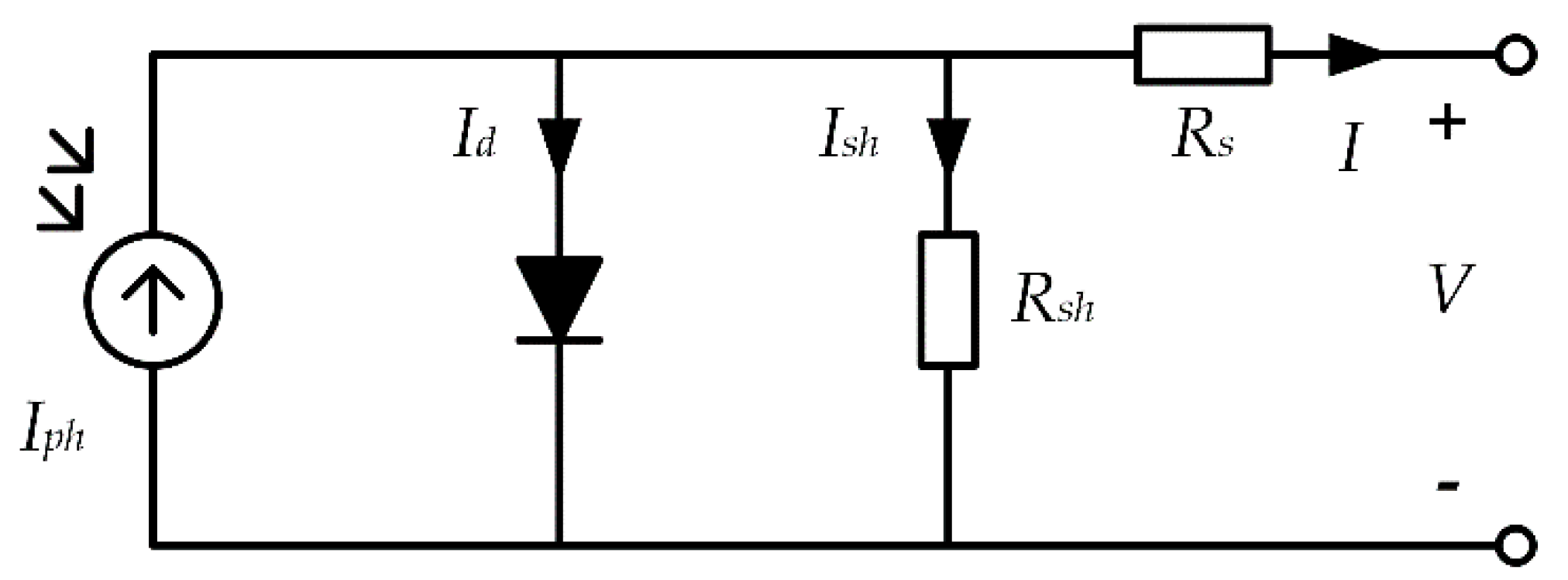Energies 15 06340 g001