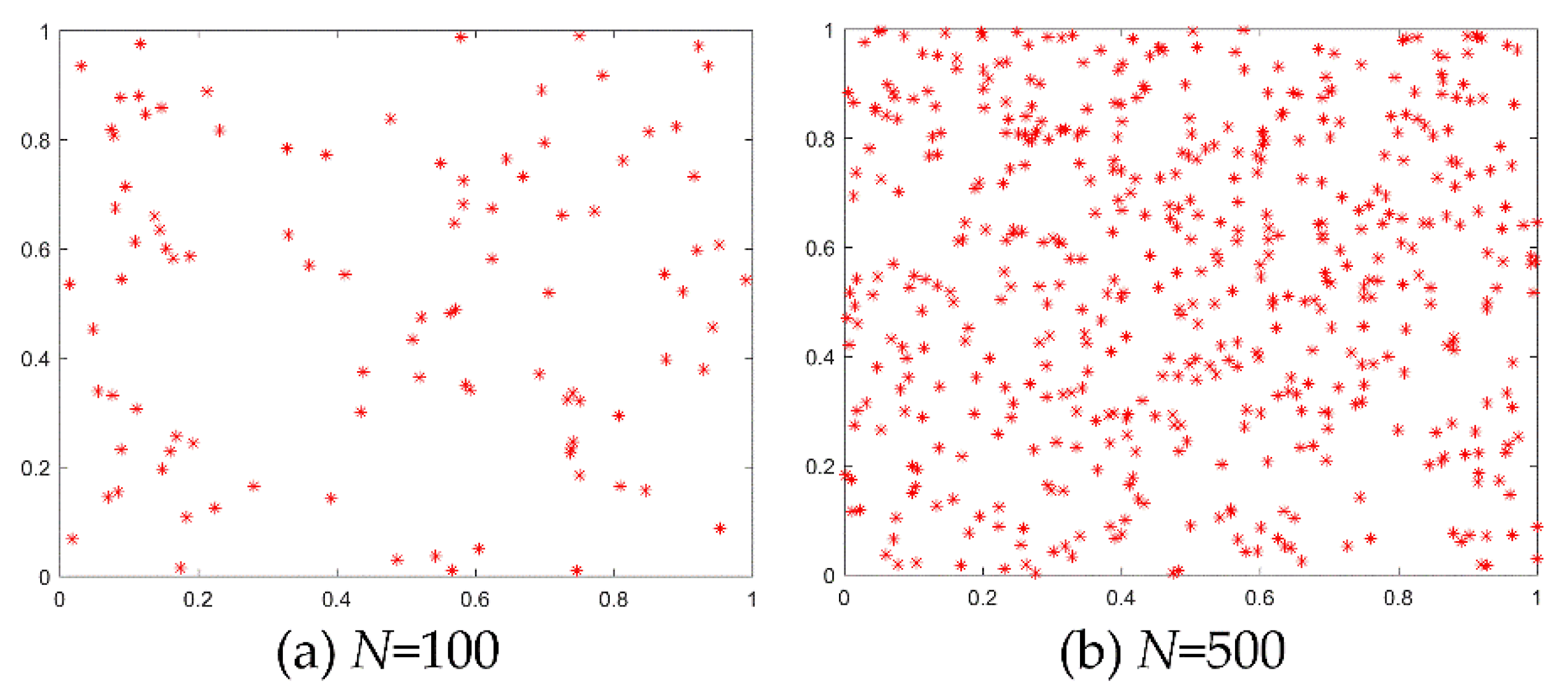 Energies 15 06340 g005