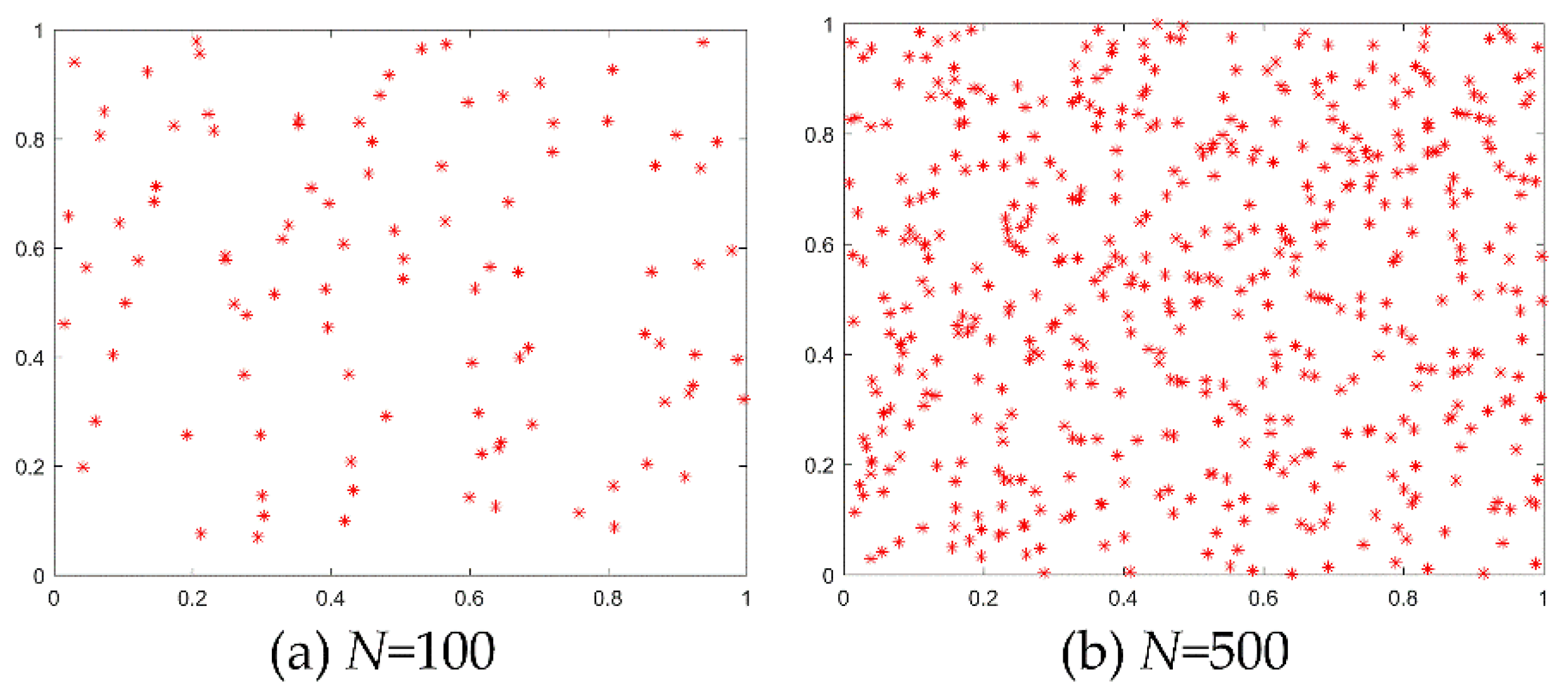 Energies 15 06340 g008