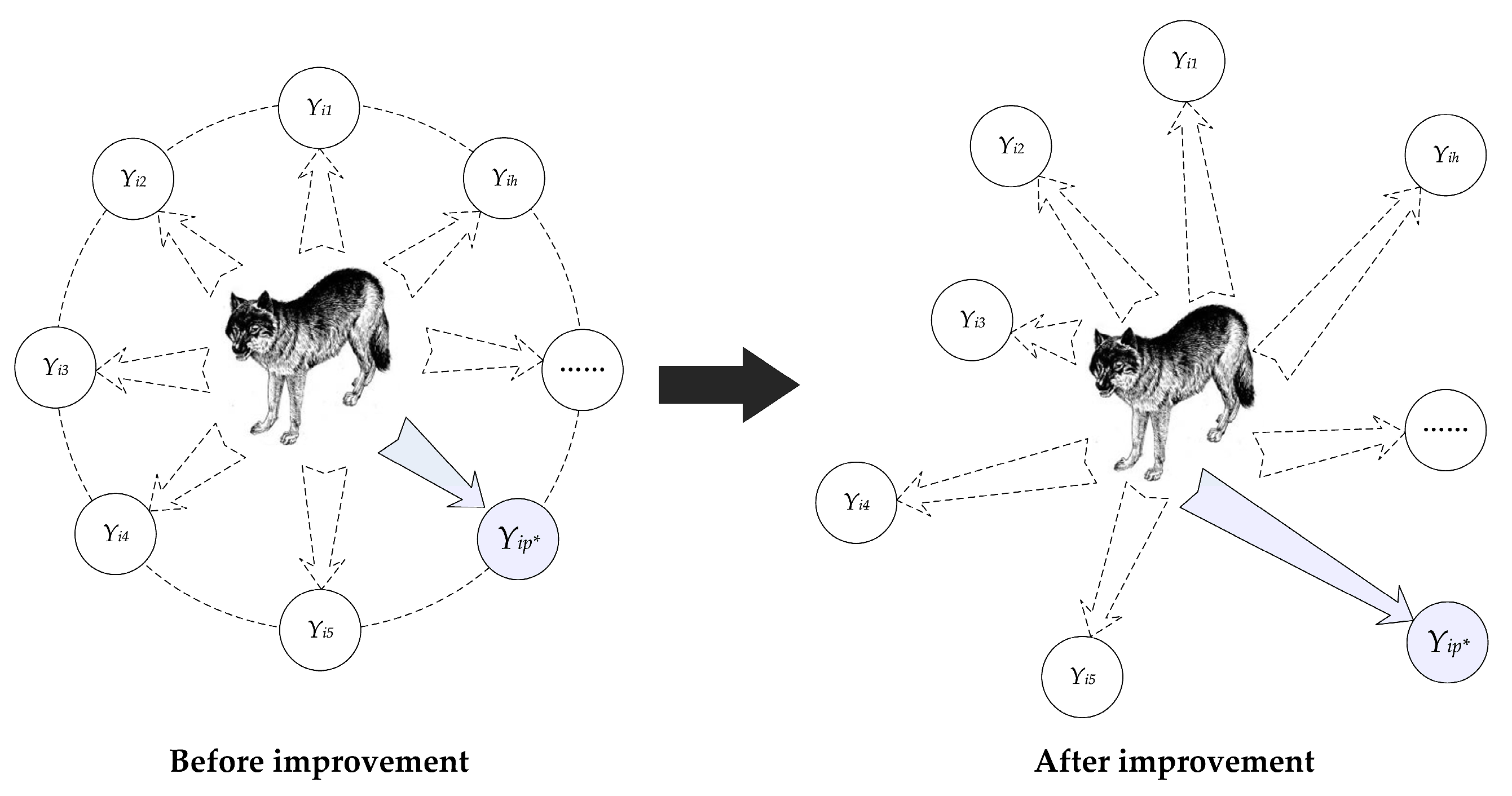 Energies 15 06340 g009