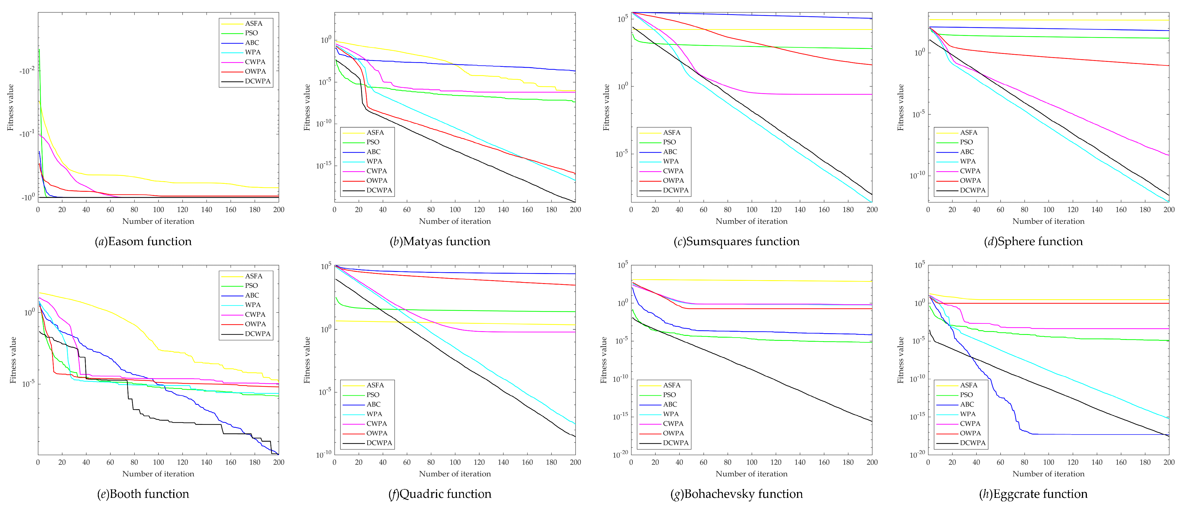 Energies 15 06340 g012