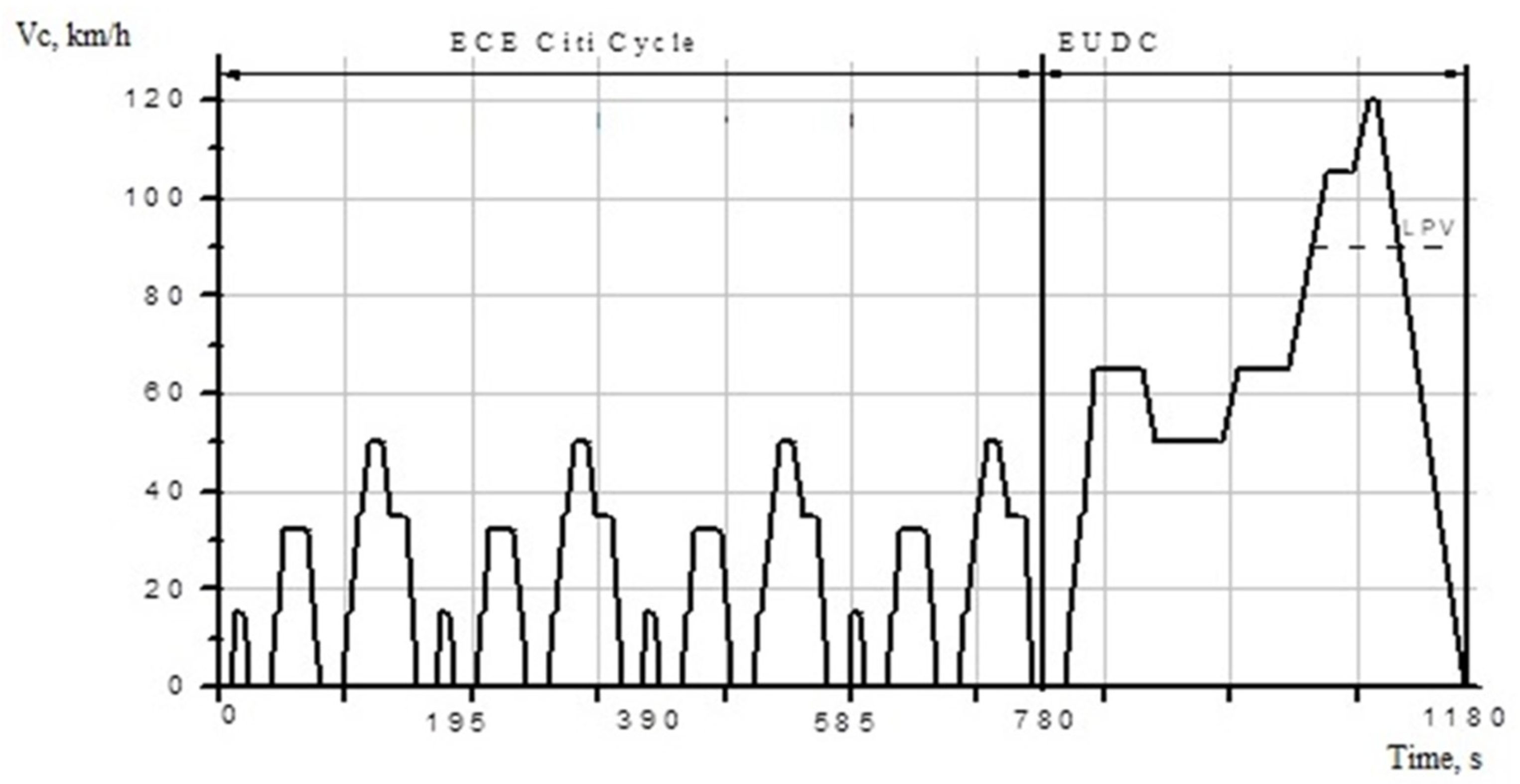 Energies 15 06343 g001