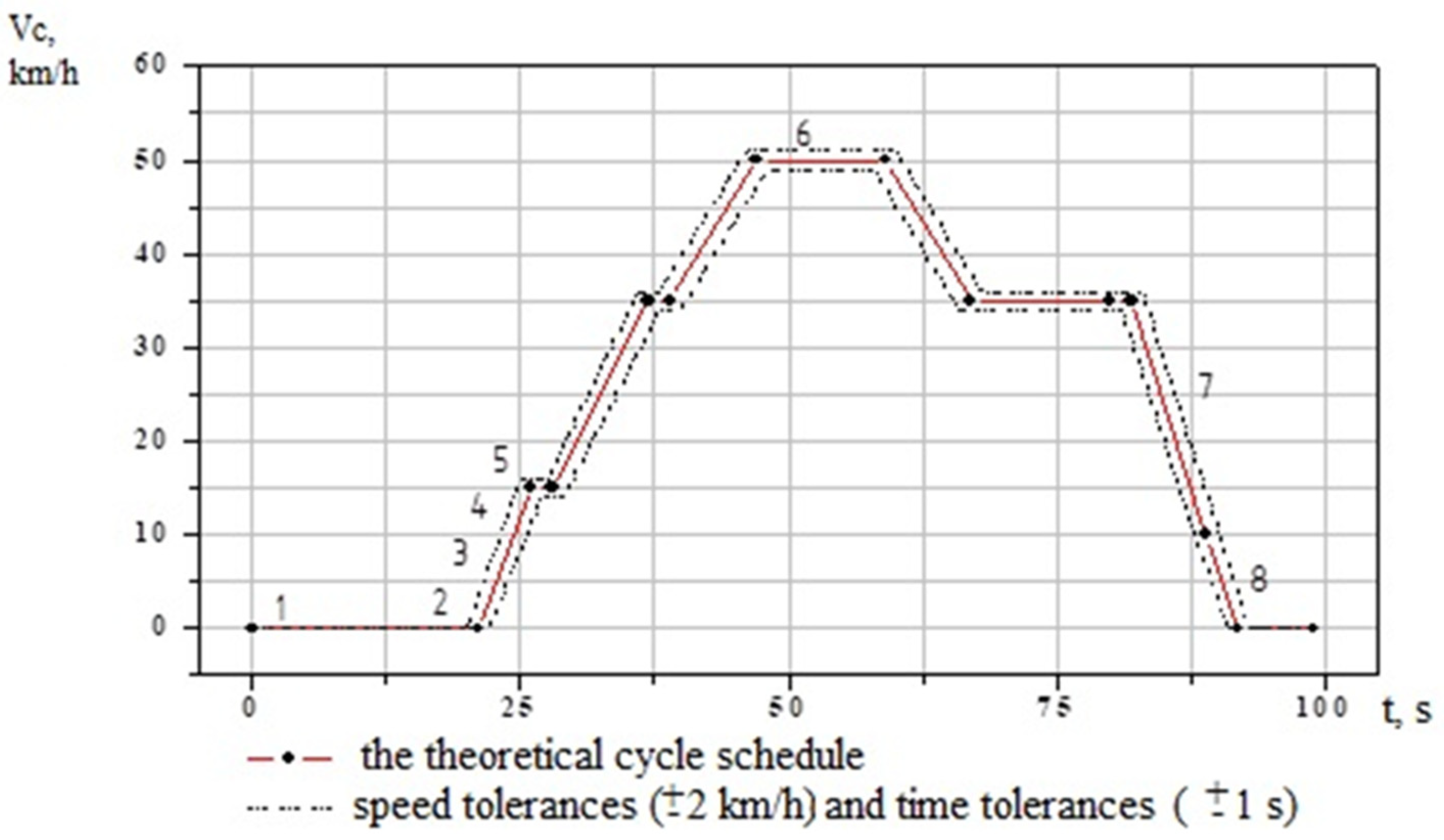 Energies 15 06343 g002