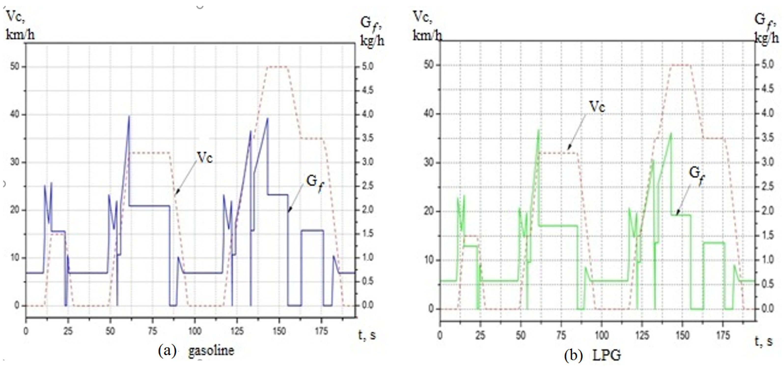 Energies 15 06343 g004