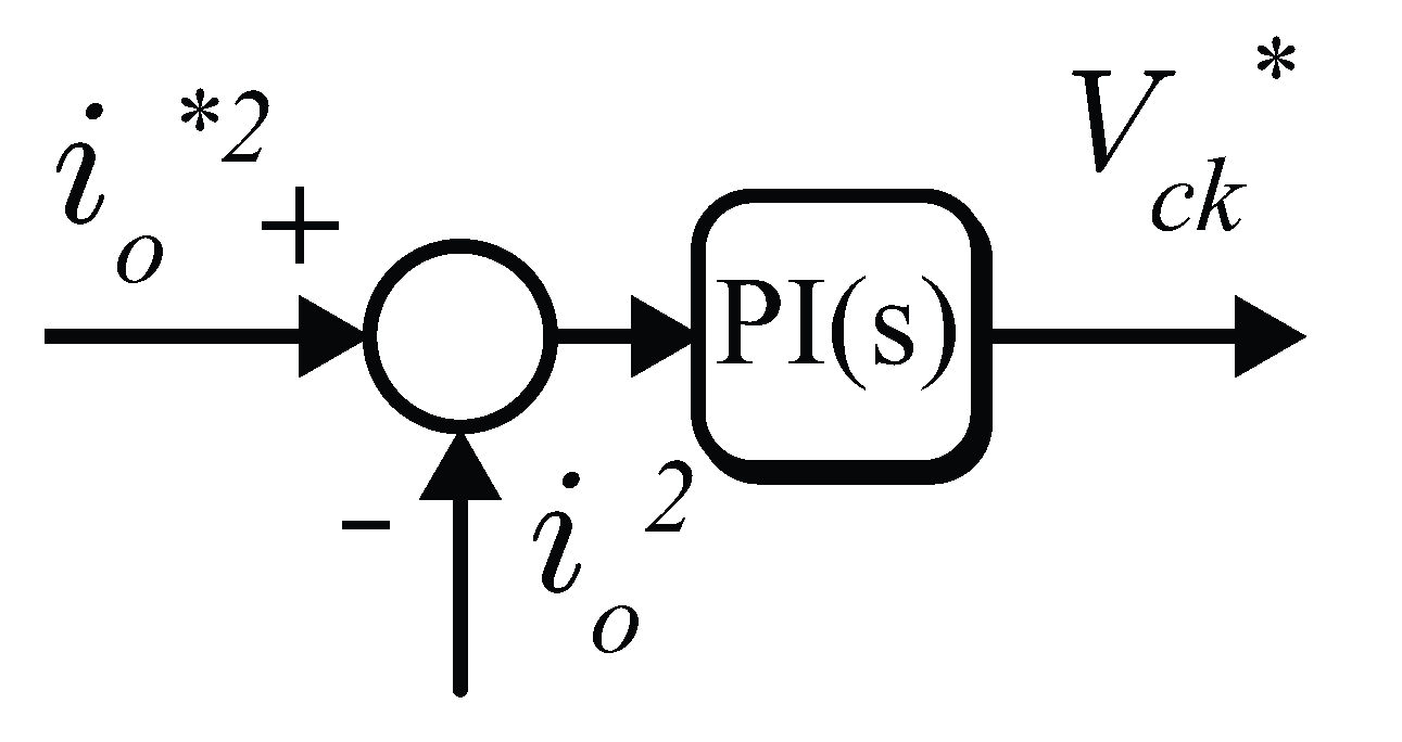 Energies 15 06346 g011