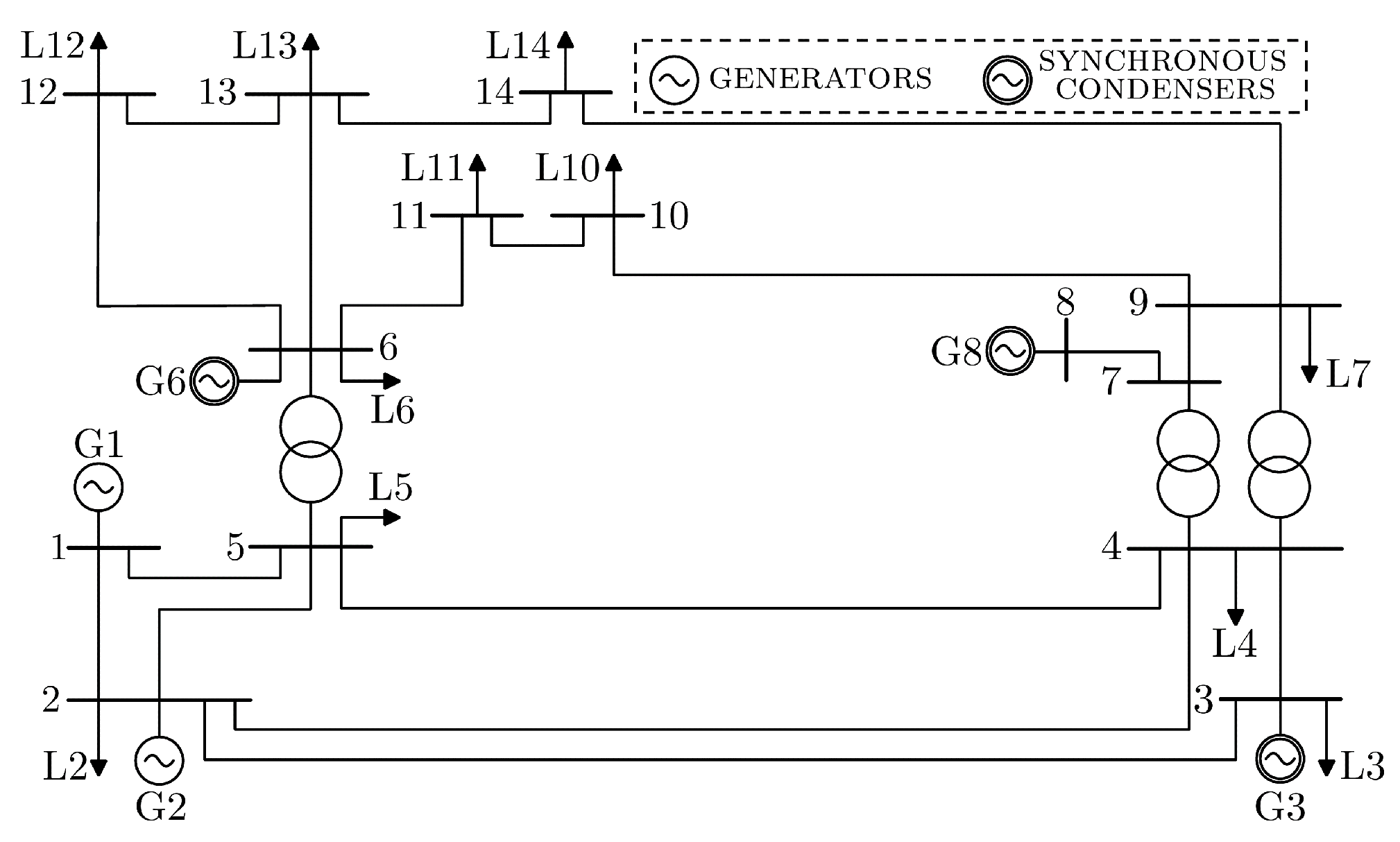 Energies 15 06348 g002